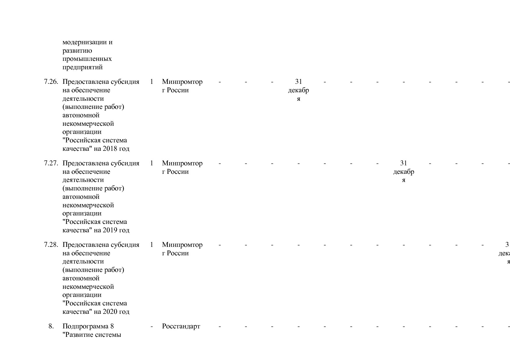 Постановление Правительства РФ от 30_03_2018 N 368-15  О вне.pdf