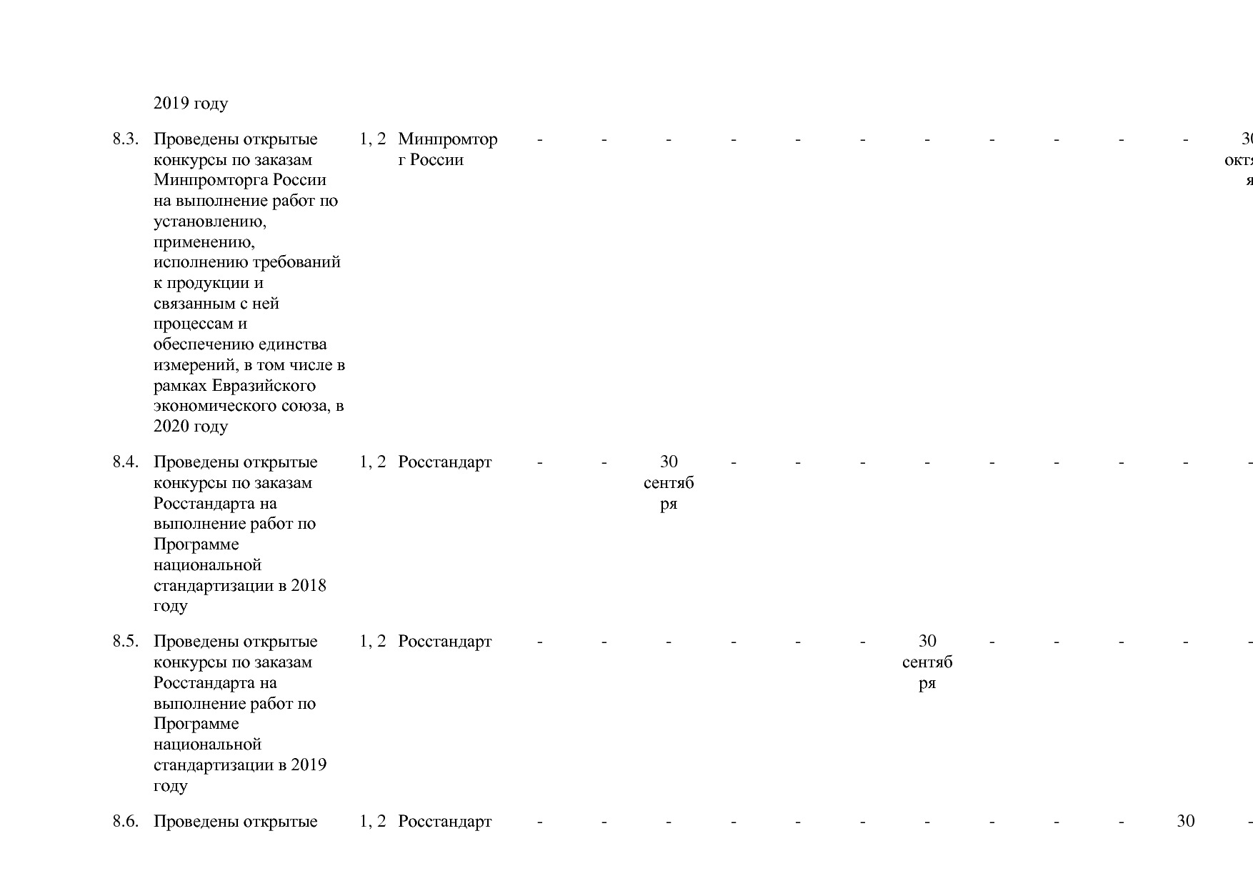 Постановление Правительства РФ от 30_03_2018 N 368-15  О вне.pdf