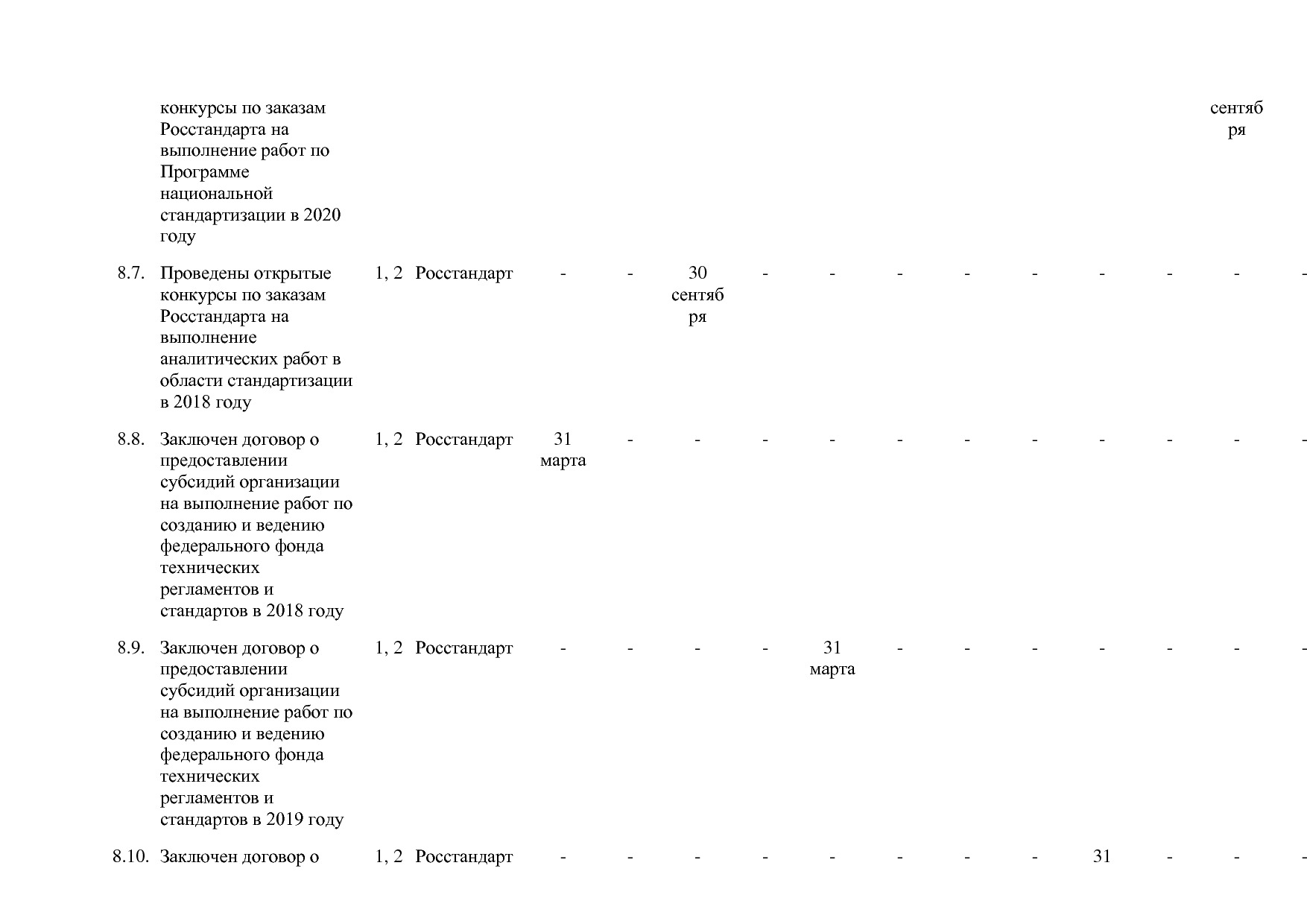 Постановление Правительства РФ от 30_03_2018 N 368-15  О вне.pdf