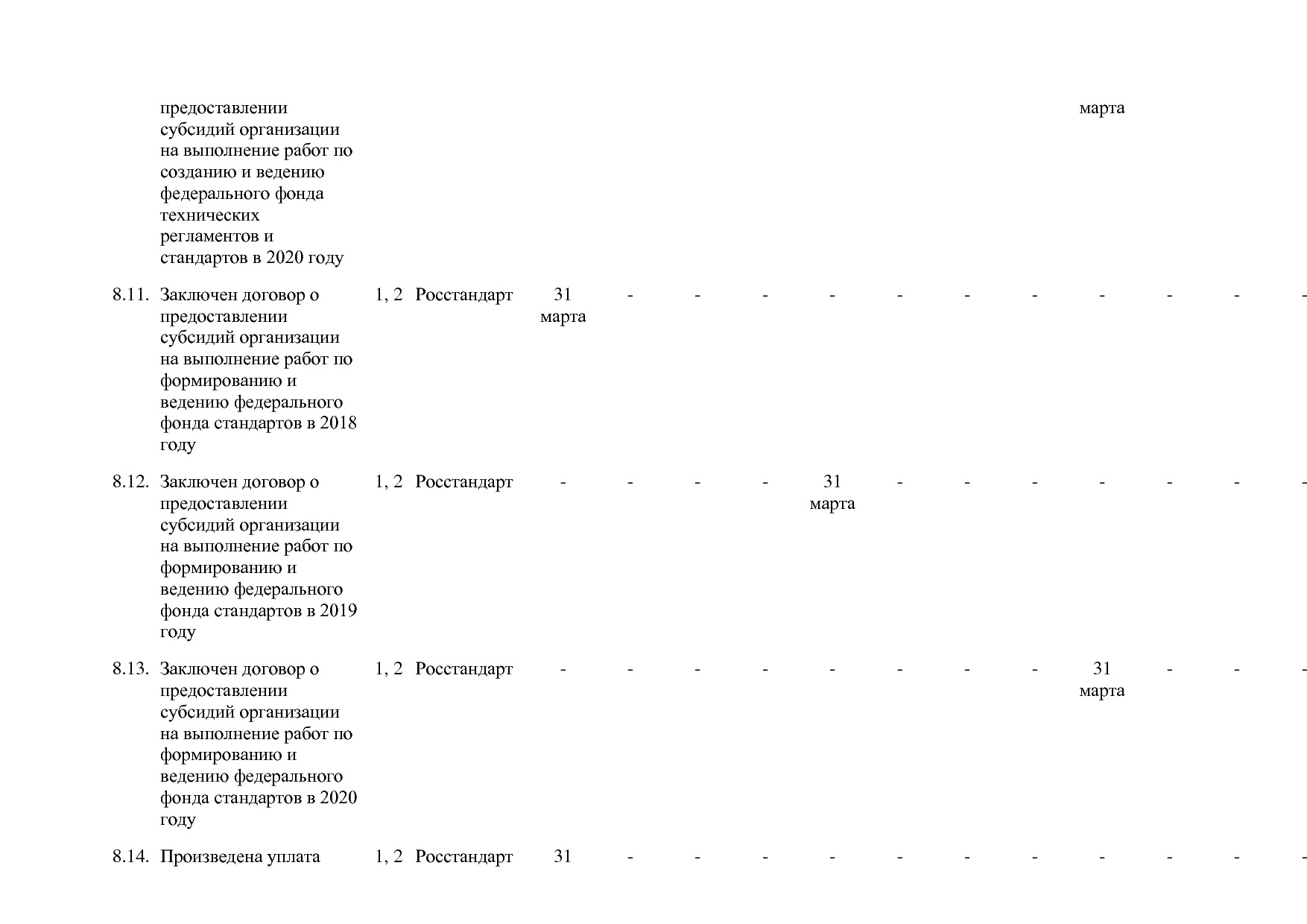 Постановление Правительства РФ от 30_03_2018 N 368-15  О вне.pdf