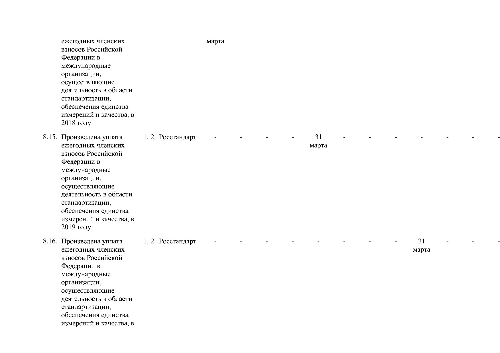 Постановление Правительства РФ от 30_03_2018 N 368-15  О вне.pdf