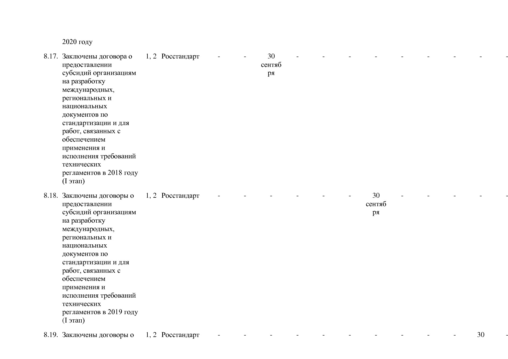 Постановление Правительства РФ от 30_03_2018 N 368-15  О вне.pdf