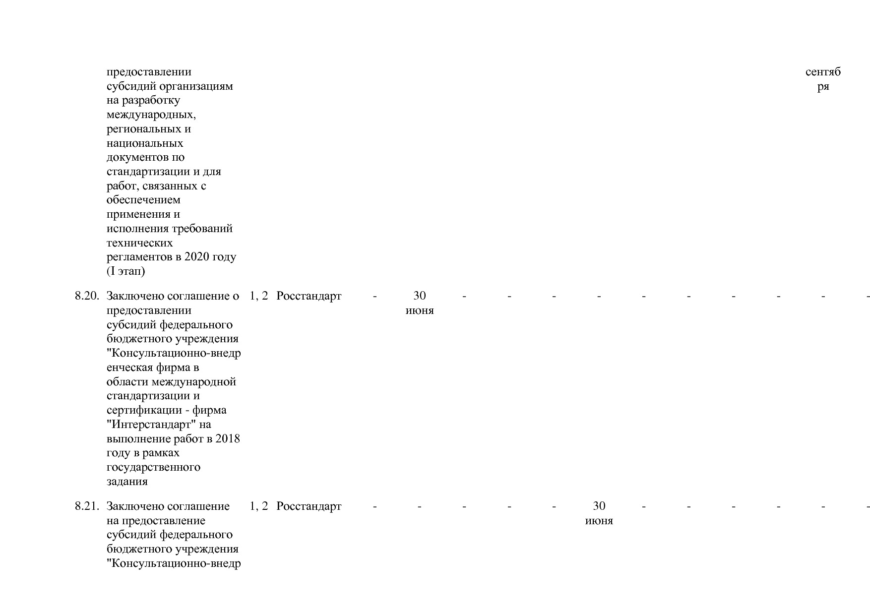 Постановление Правительства РФ от 30_03_2018 N 368-15  О вне.pdf