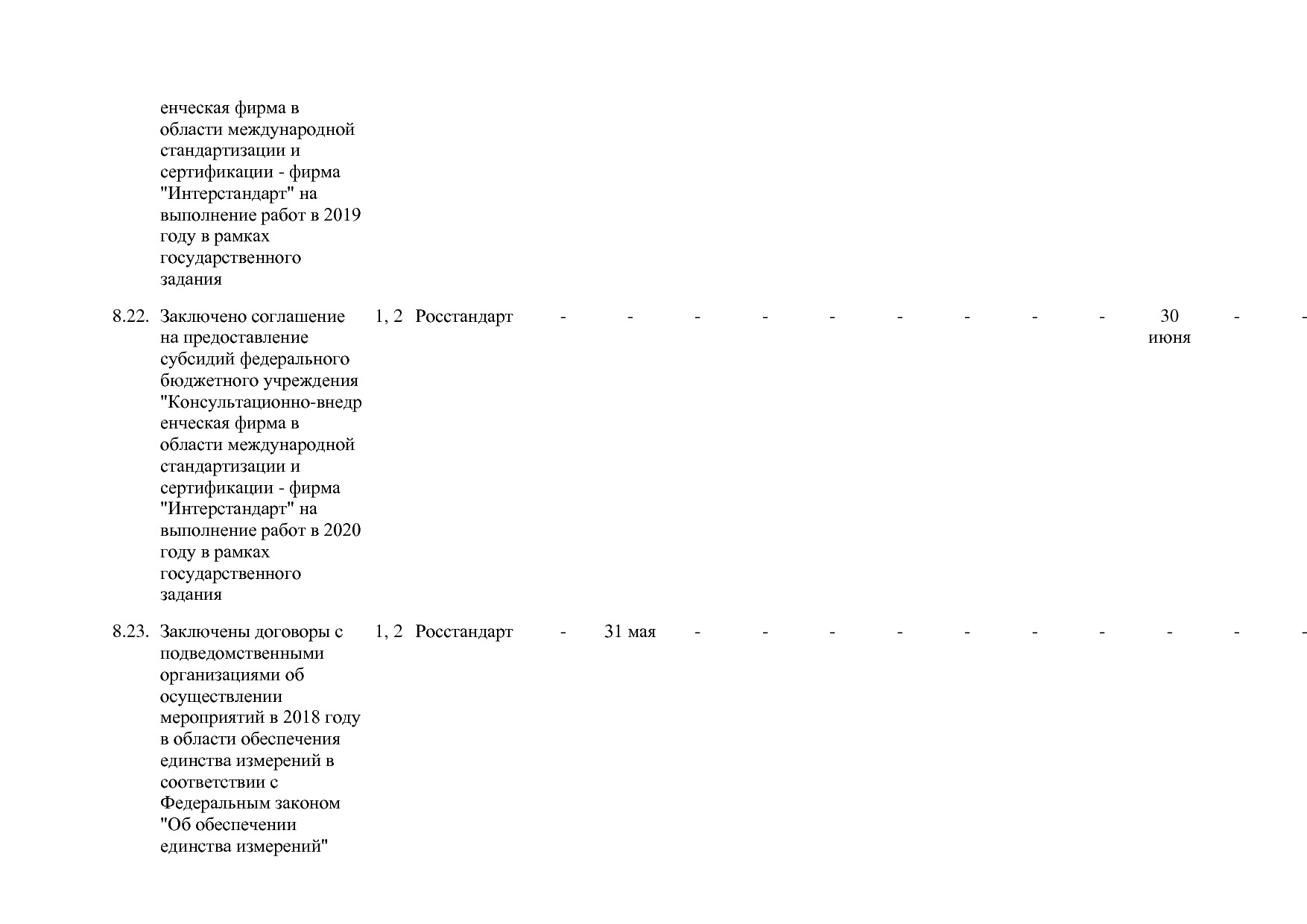 Постановление Правительства РФ от 30_03_2018 N 368-15  О вне.pdf