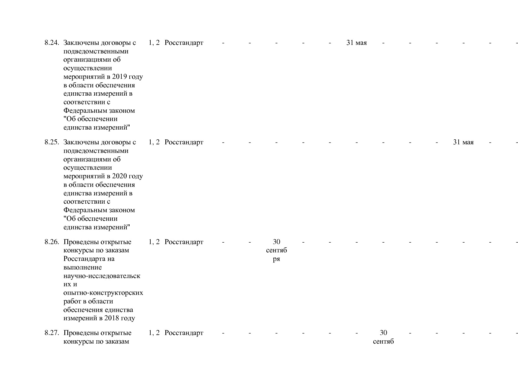 Постановление Правительства РФ от 30_03_2018 N 368-15  О вне.pdf