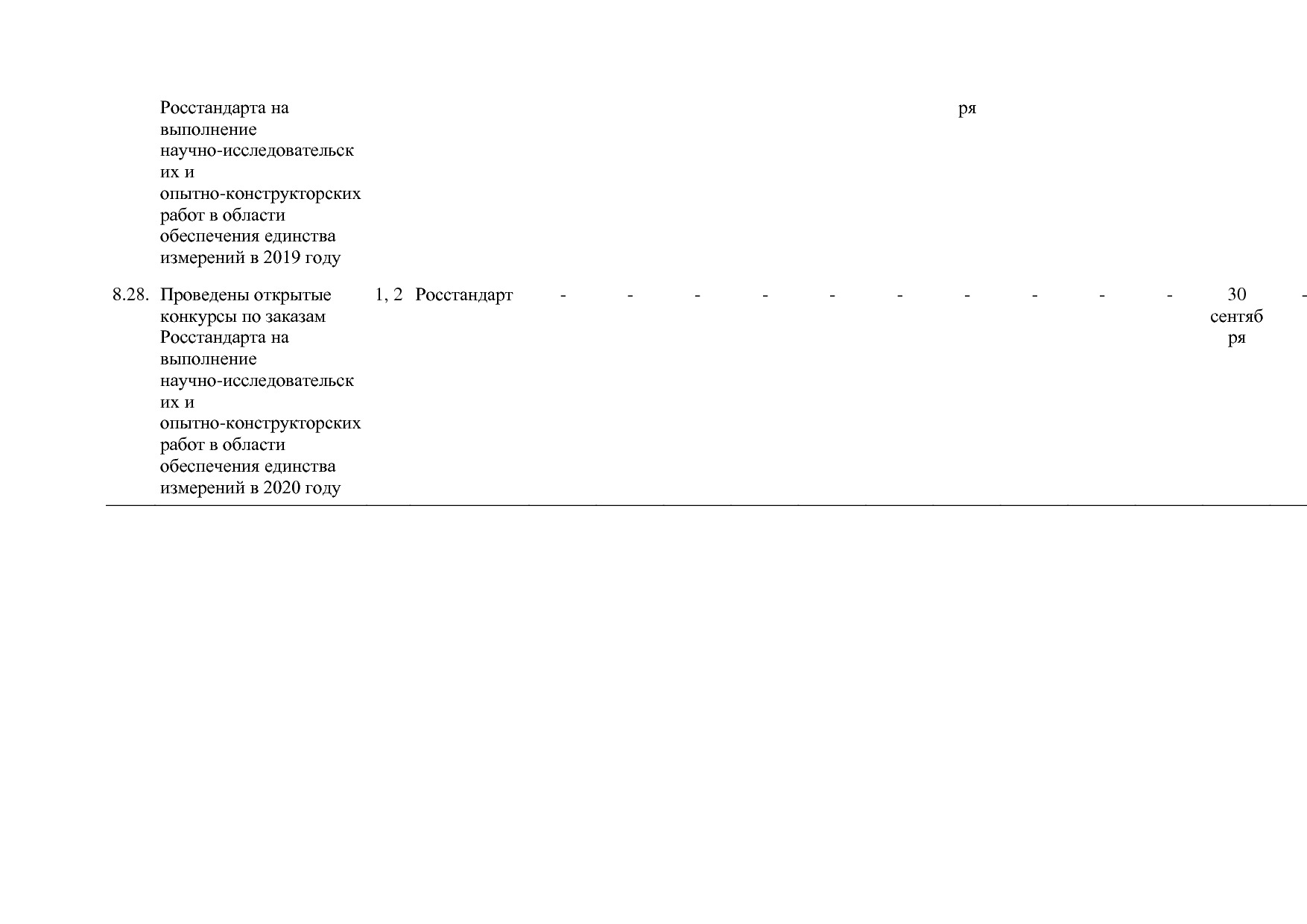 Постановление Правительства РФ от 30_03_2018 N 368-15  О вне.pdf