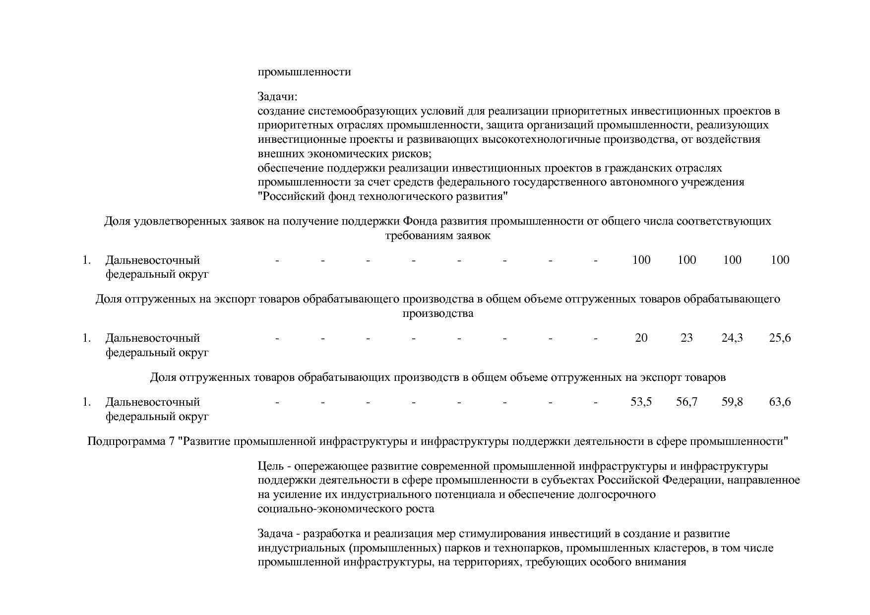 Постановление Правительства РФ от 30_03_2018 N 368-15  О вне.pdf