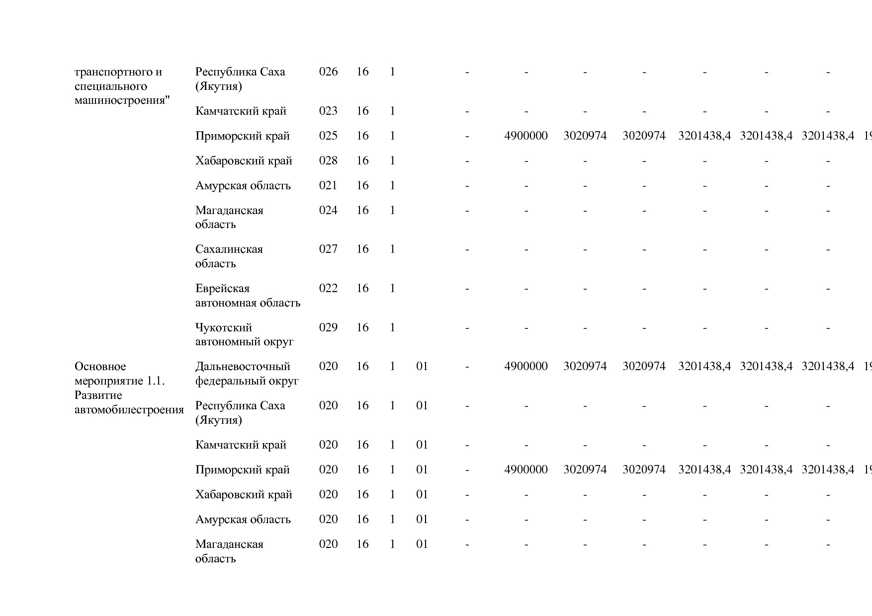 Постановление Правительства РФ от 30_03_2018 N 368-15  О вне.pdf