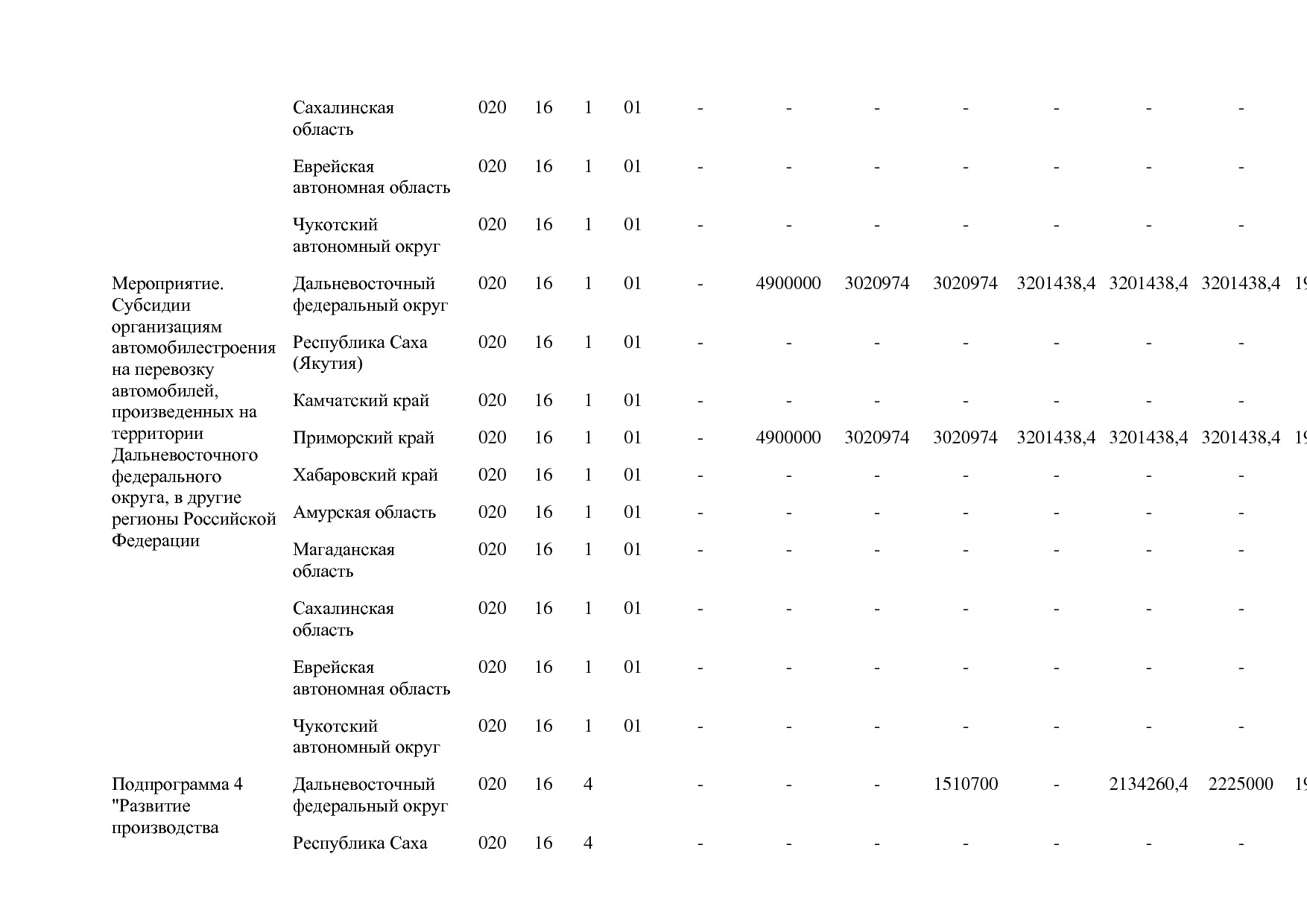 Постановление Правительства РФ от 30_03_2018 N 368-15  О вне.pdf