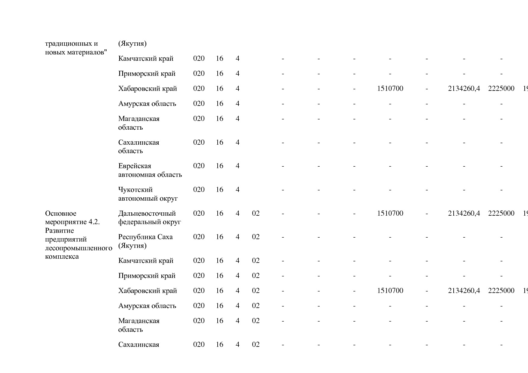 Постановление Правительства РФ от 30_03_2018 N 368-15  О вне.pdf