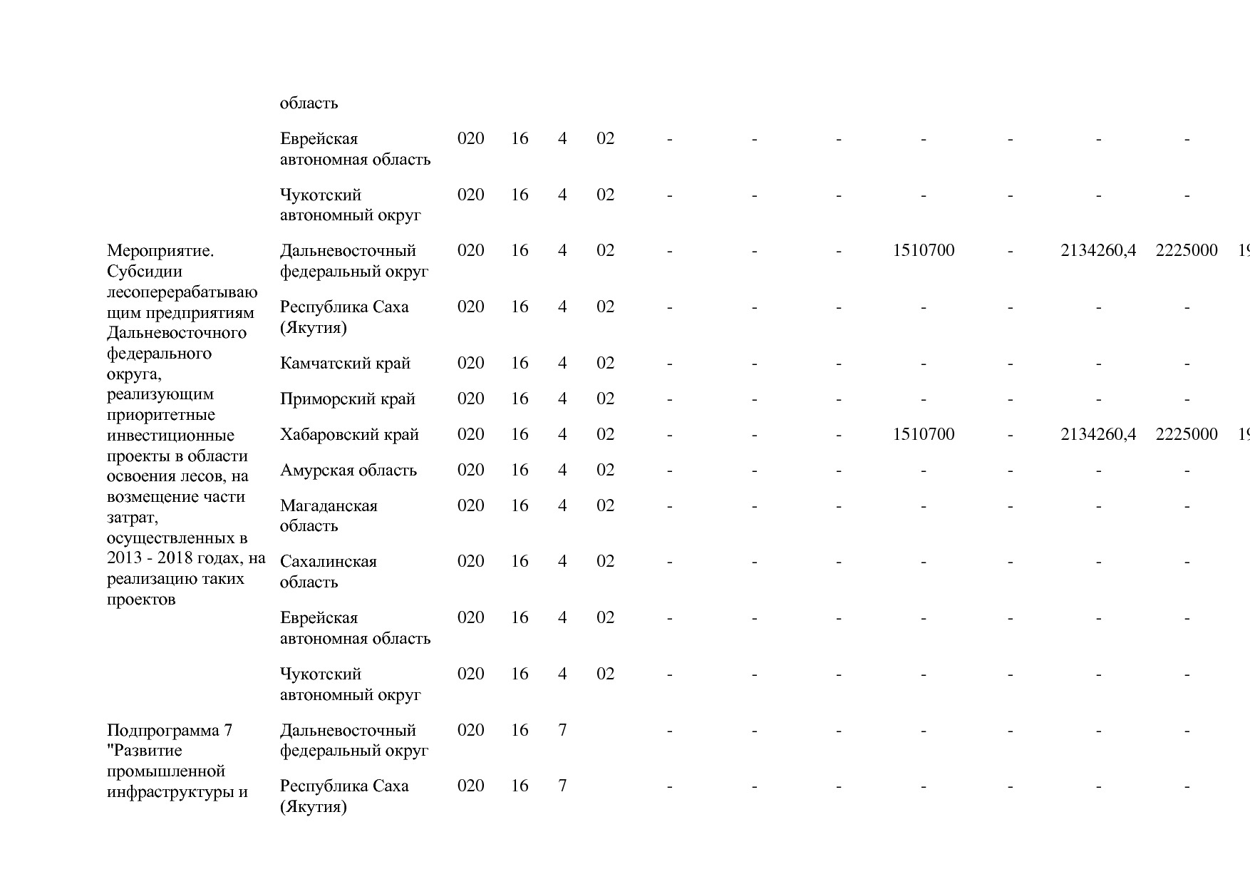 Постановление Правительства РФ от 30_03_2018 N 368-15  О вне.pdf