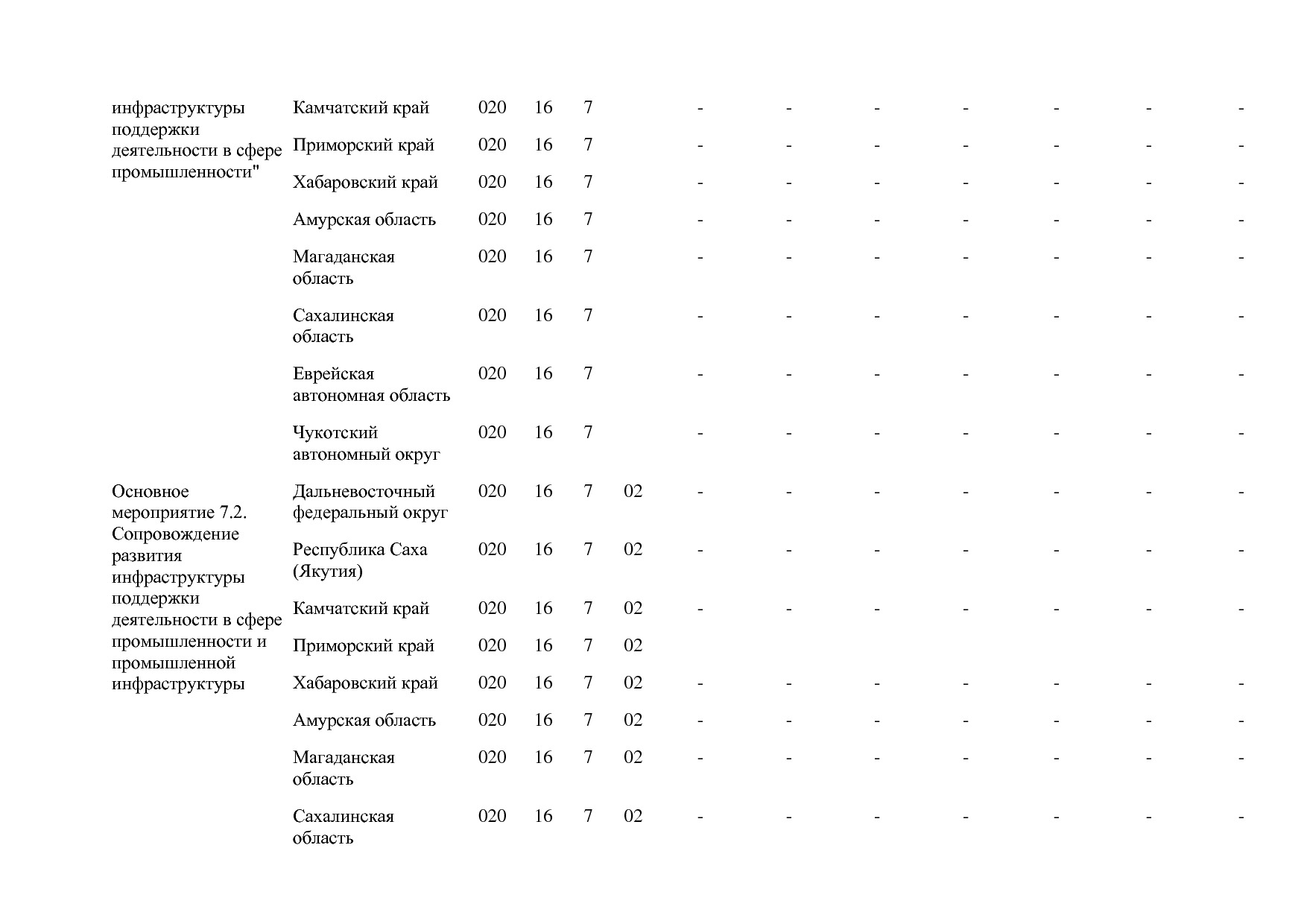 Постановление Правительства РФ от 30_03_2018 N 368-15  О вне.pdf