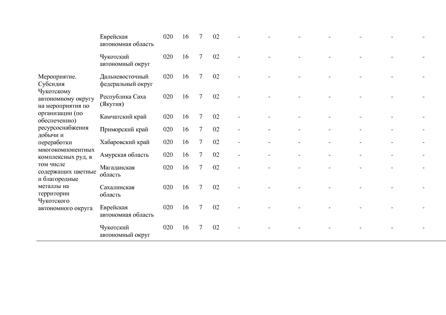Постановление Правительства РФ от 30_03_2018 N 368-15  О вне.pdf