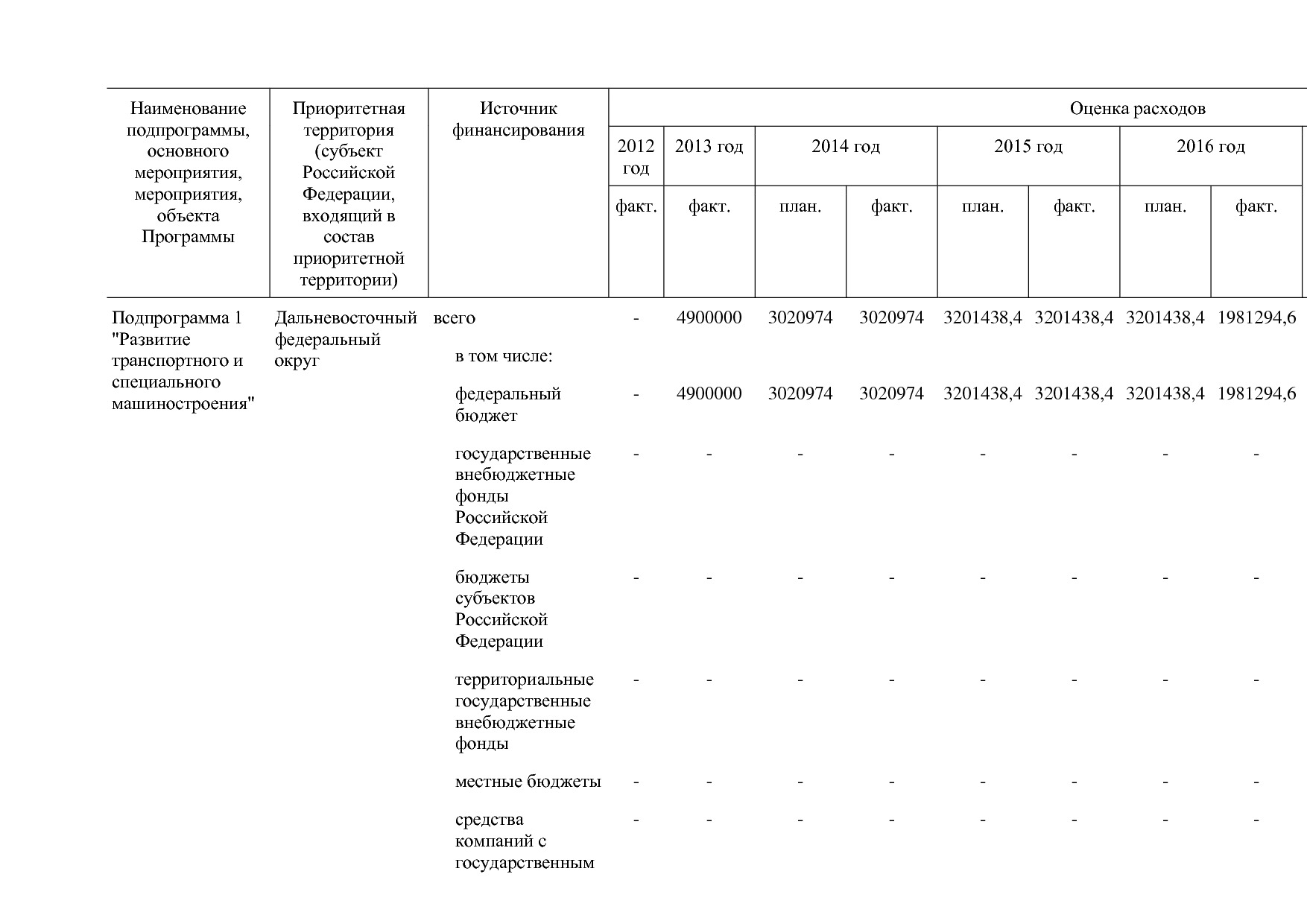 Постановление Правительства РФ от 30_03_2018 N 368-15  О вне.pdf