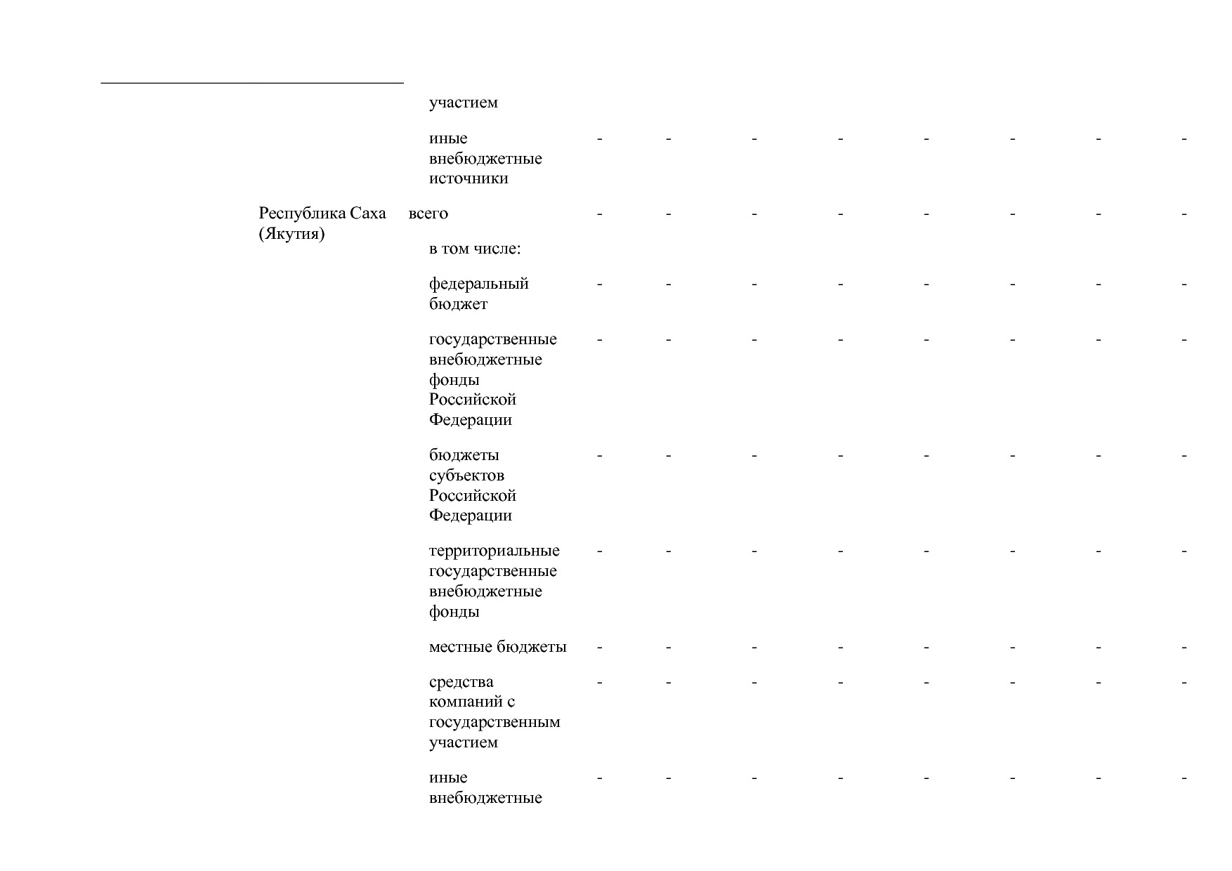 Постановление Правительства РФ от 30_03_2018 N 368-15  О вне.pdf