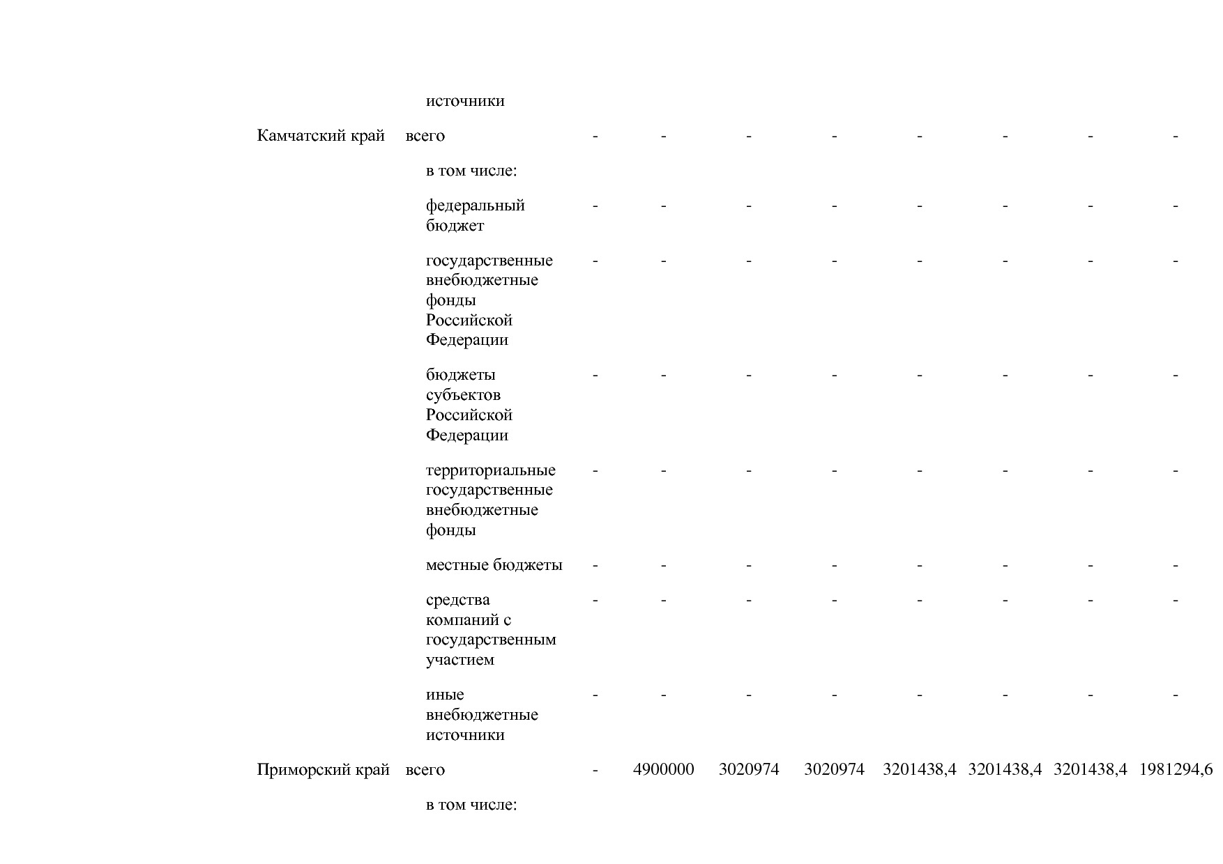 Постановление Правительства РФ от 30_03_2018 N 368-15  О вне.pdf