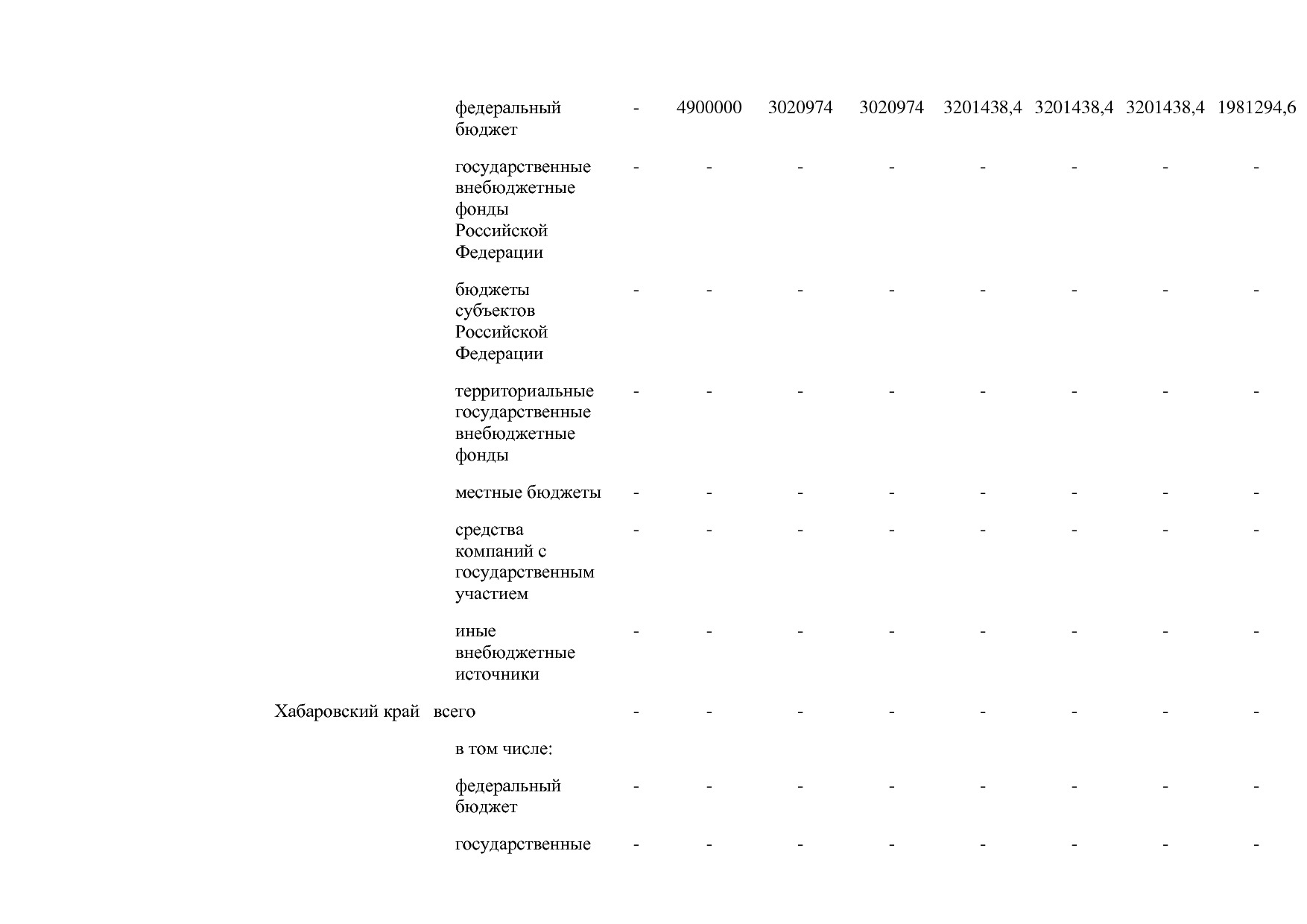 Постановление Правительства РФ от 30_03_2018 N 368-15  О вне.pdf