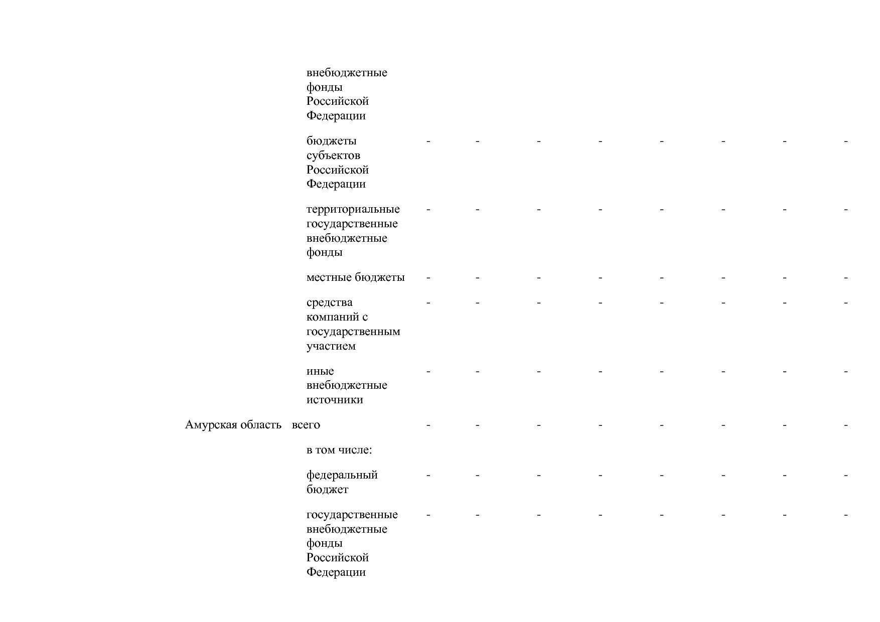 Постановление Правительства РФ от 30_03_2018 N 368-15  О вне.pdf