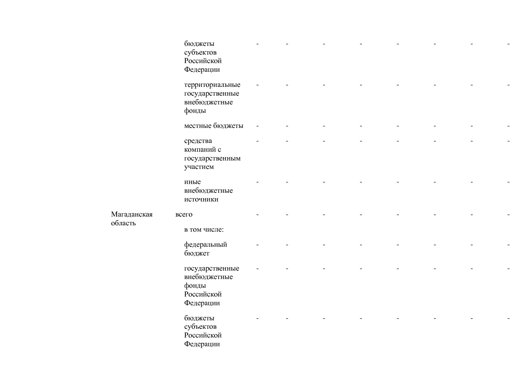 Постановление Правительства РФ от 30_03_2018 N 368-15  О вне.pdf