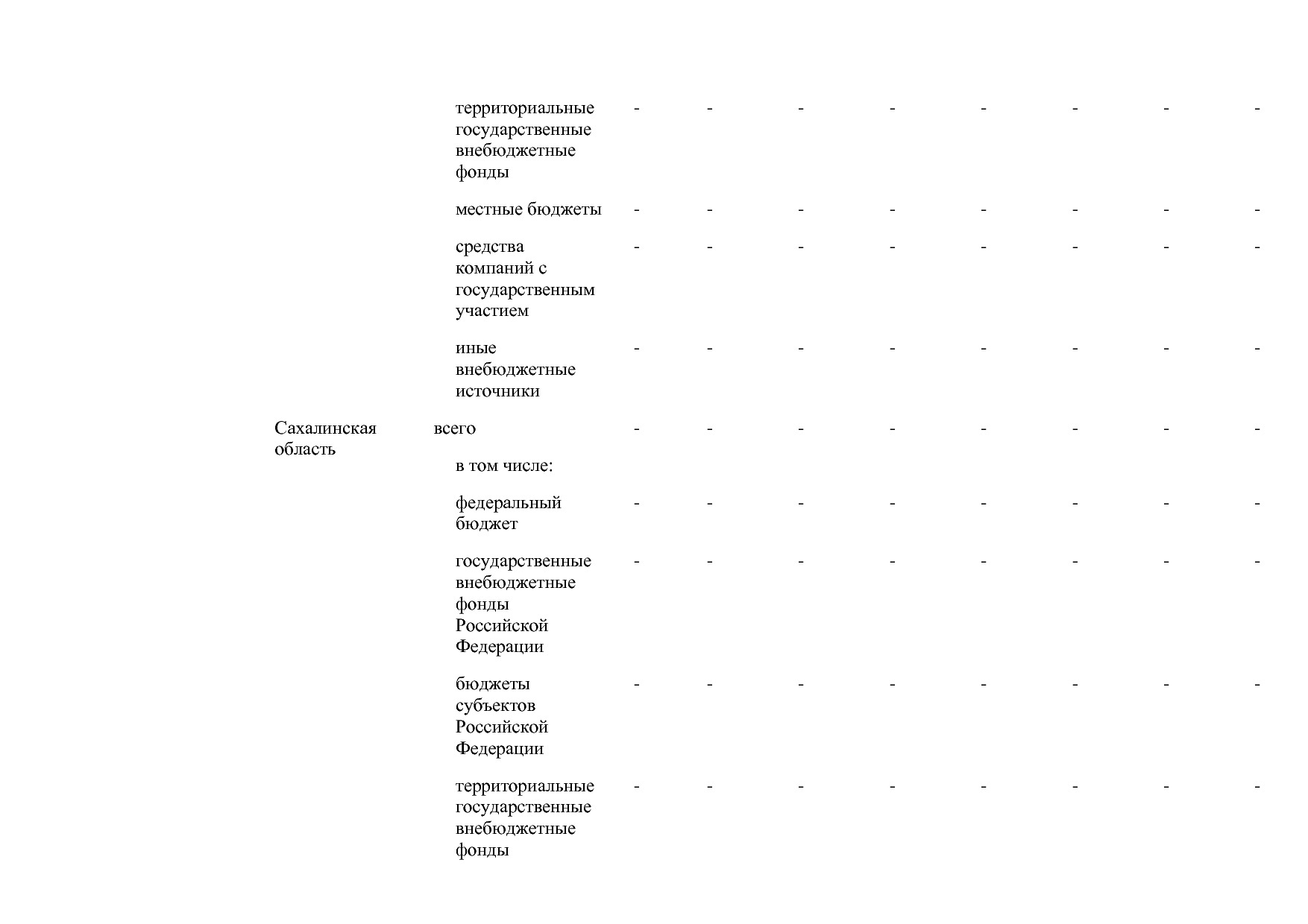 Постановление Правительства РФ от 30_03_2018 N 368-15  О вне.pdf