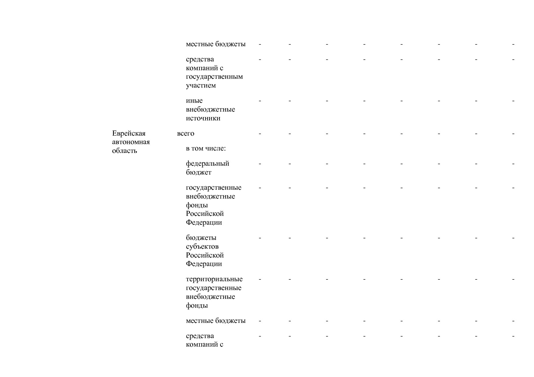 Постановление Правительства РФ от 30_03_2018 N 368-15  О вне.pdf