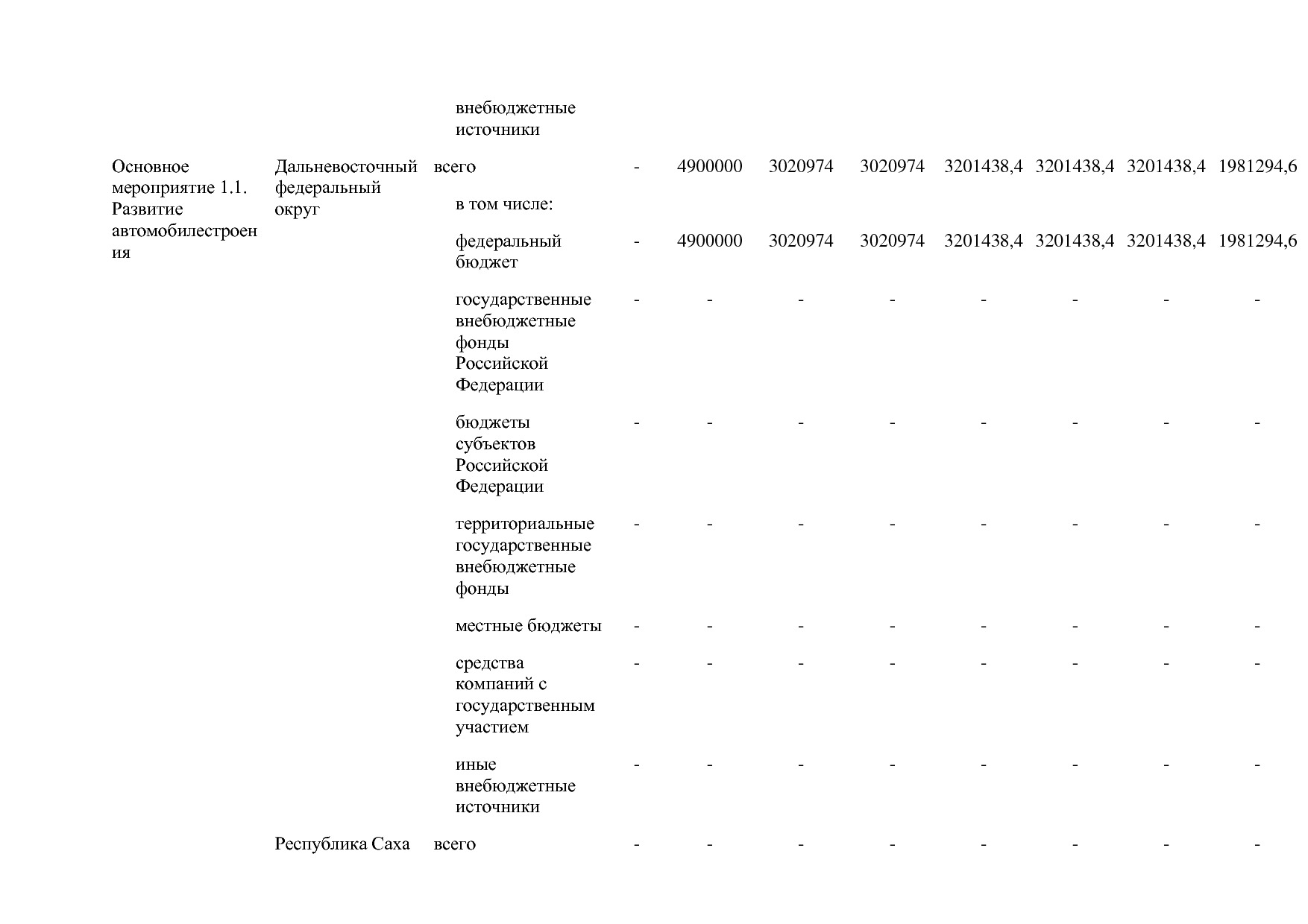 Постановление Правительства РФ от 30_03_2018 N 368-15  О вне.pdf