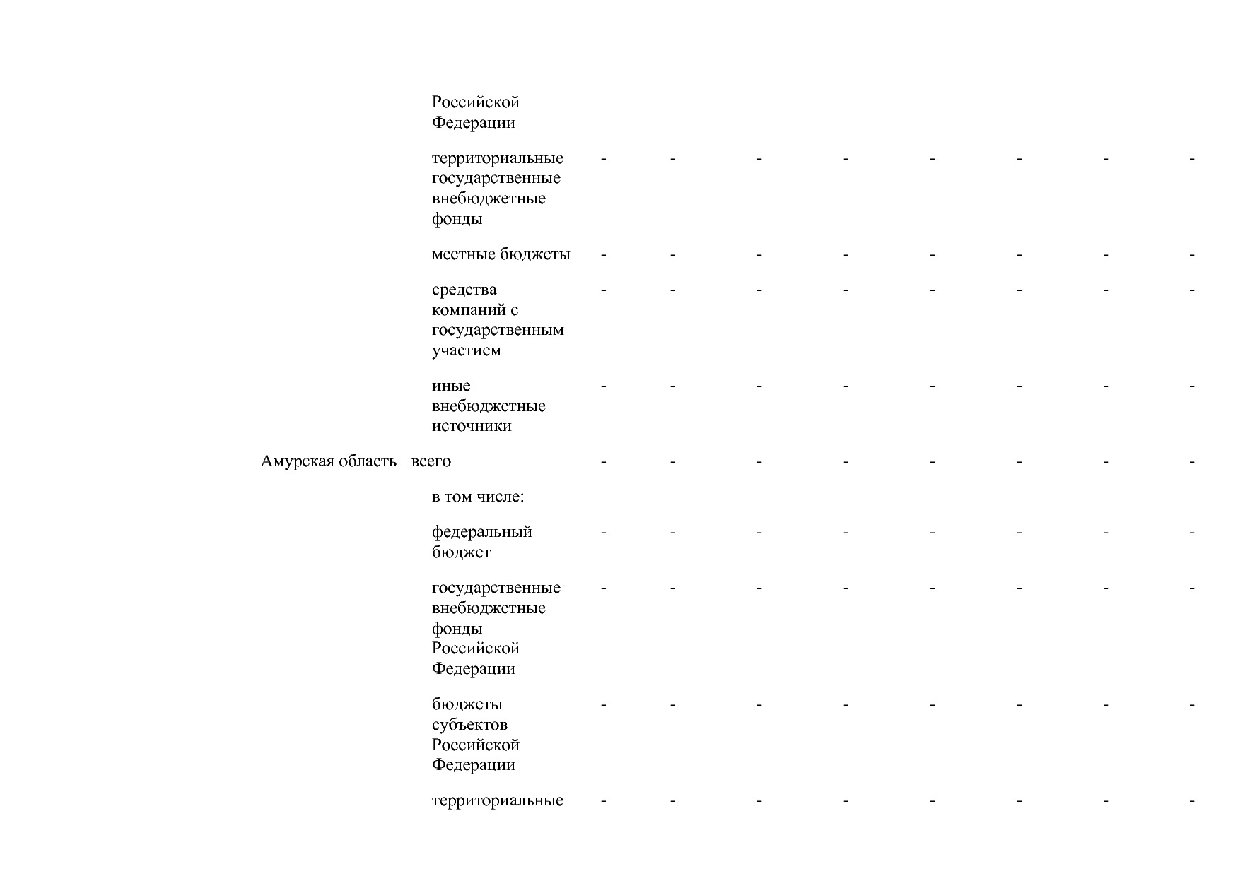 Постановление Правительства РФ от 30_03_2018 N 368-15  О вне.pdf