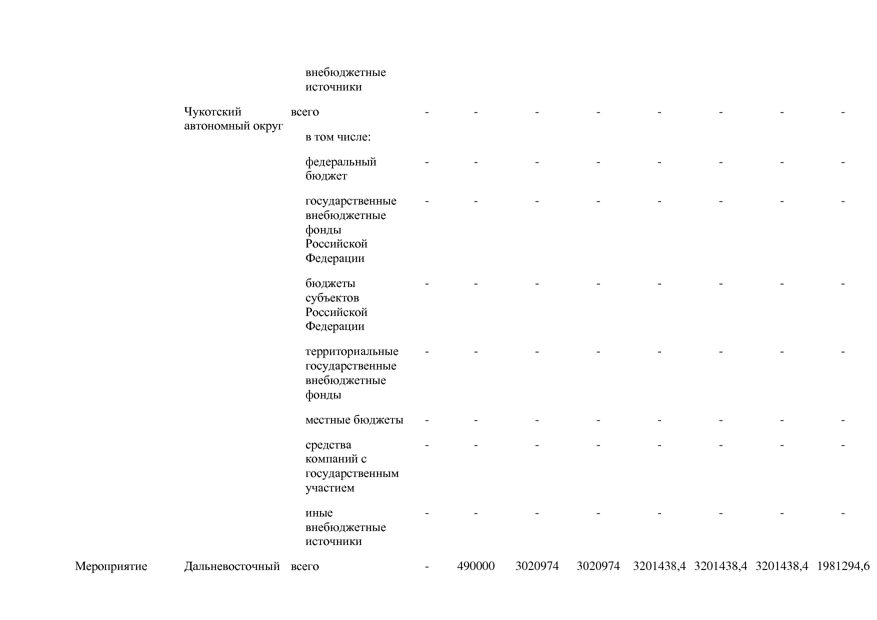 Постановление Правительства РФ от 30_03_2018 N 368-15  О вне.pdf