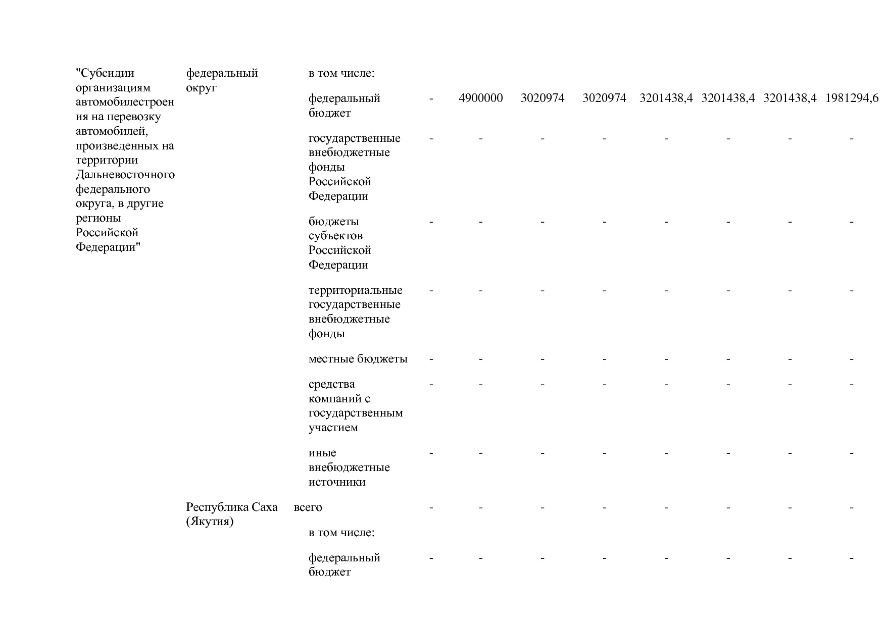 Постановление Правительства РФ от 30_03_2018 N 368-15  О вне.pdf
