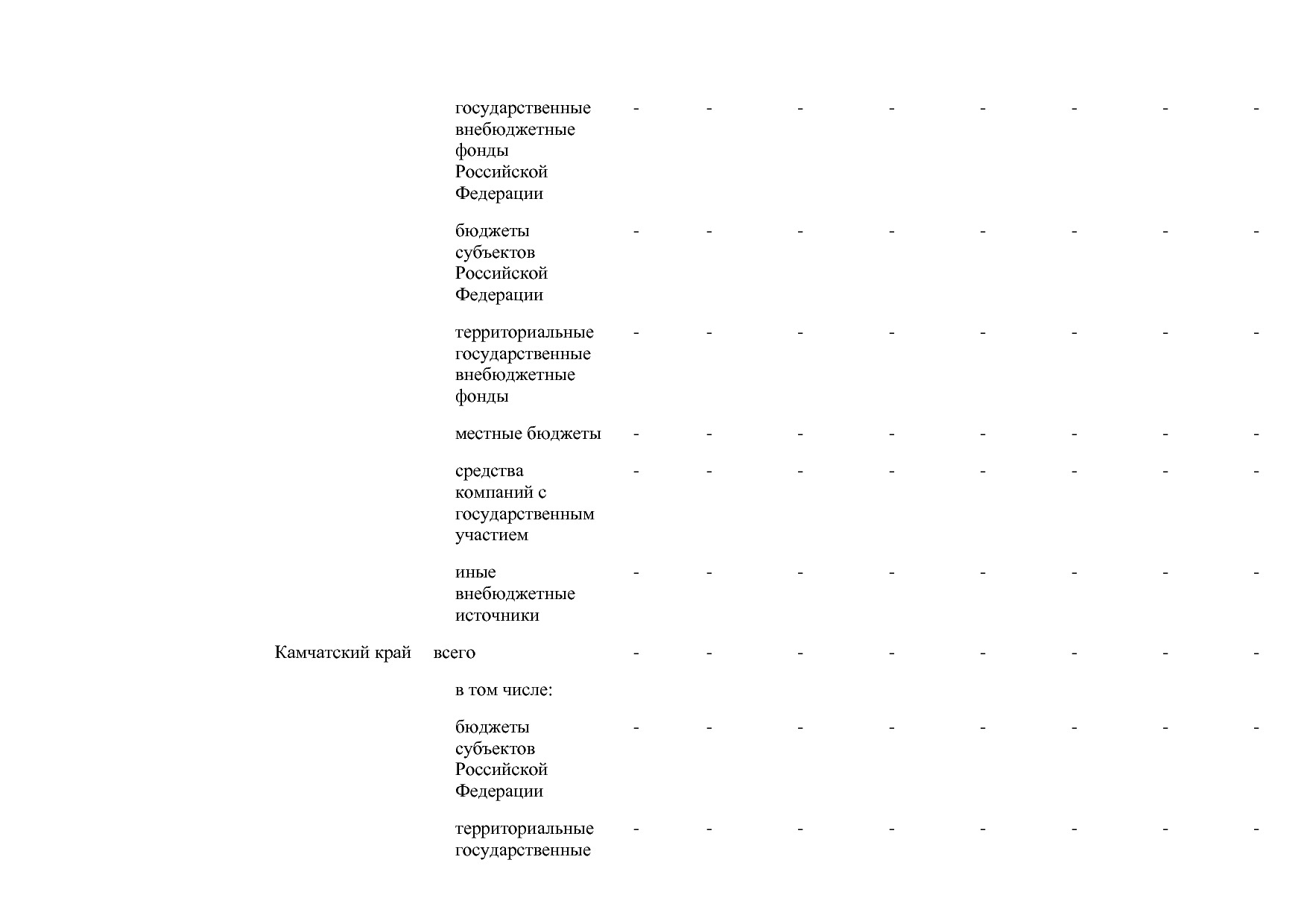 Постановление Правительства РФ от 30_03_2018 N 368-15  О вне.pdf