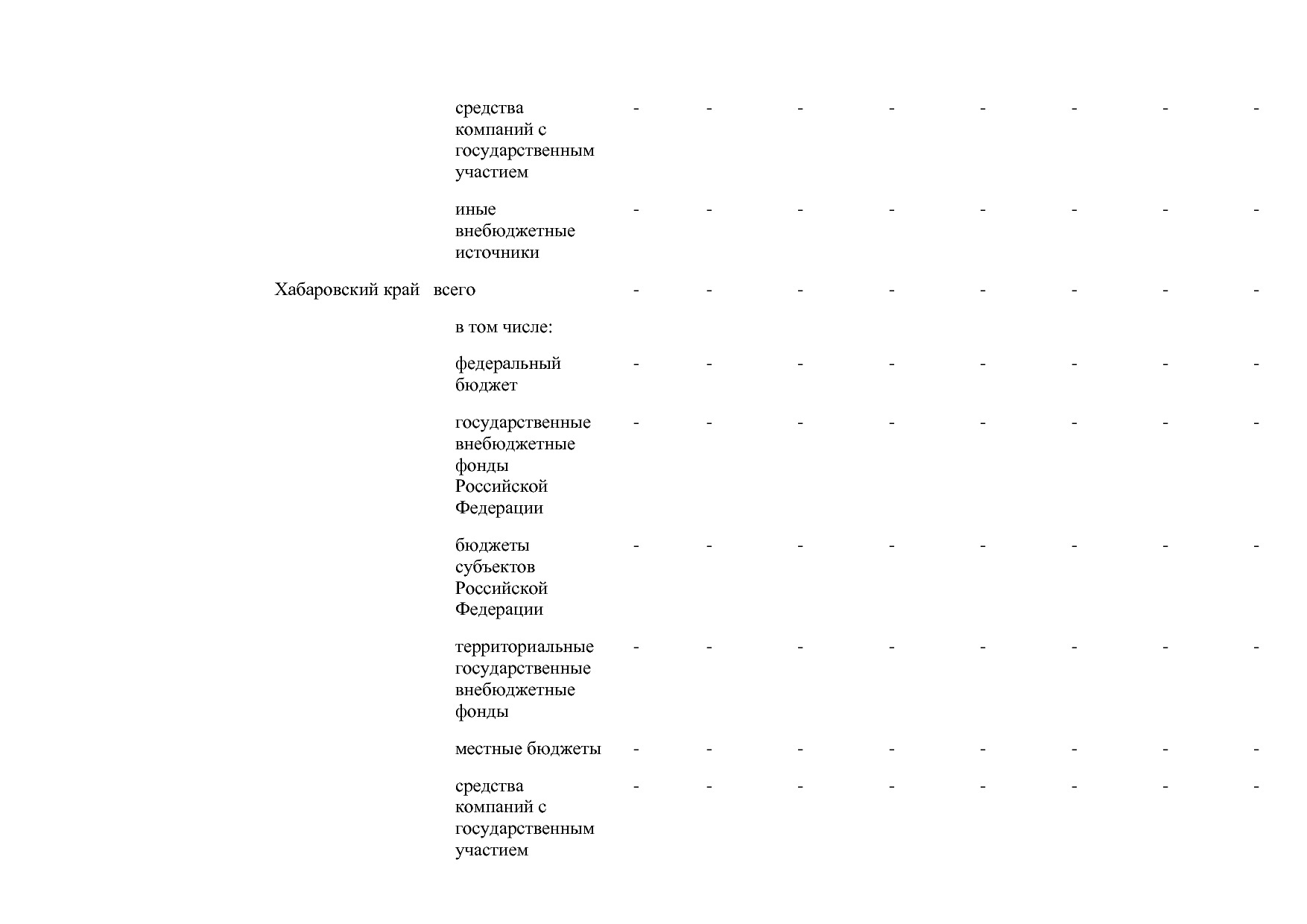 Постановление Правительства РФ от 30_03_2018 N 368-15  О вне.pdf