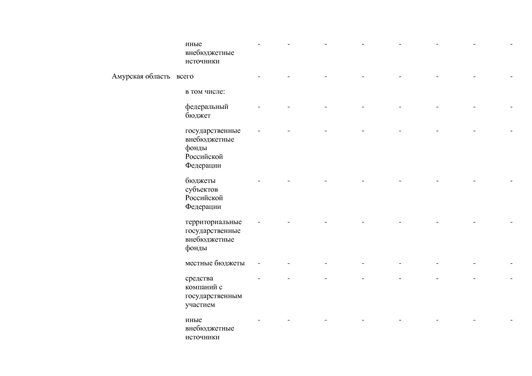 Постановление Правительства РФ от 30_03_2018 N 368-15  О вне.pdf
