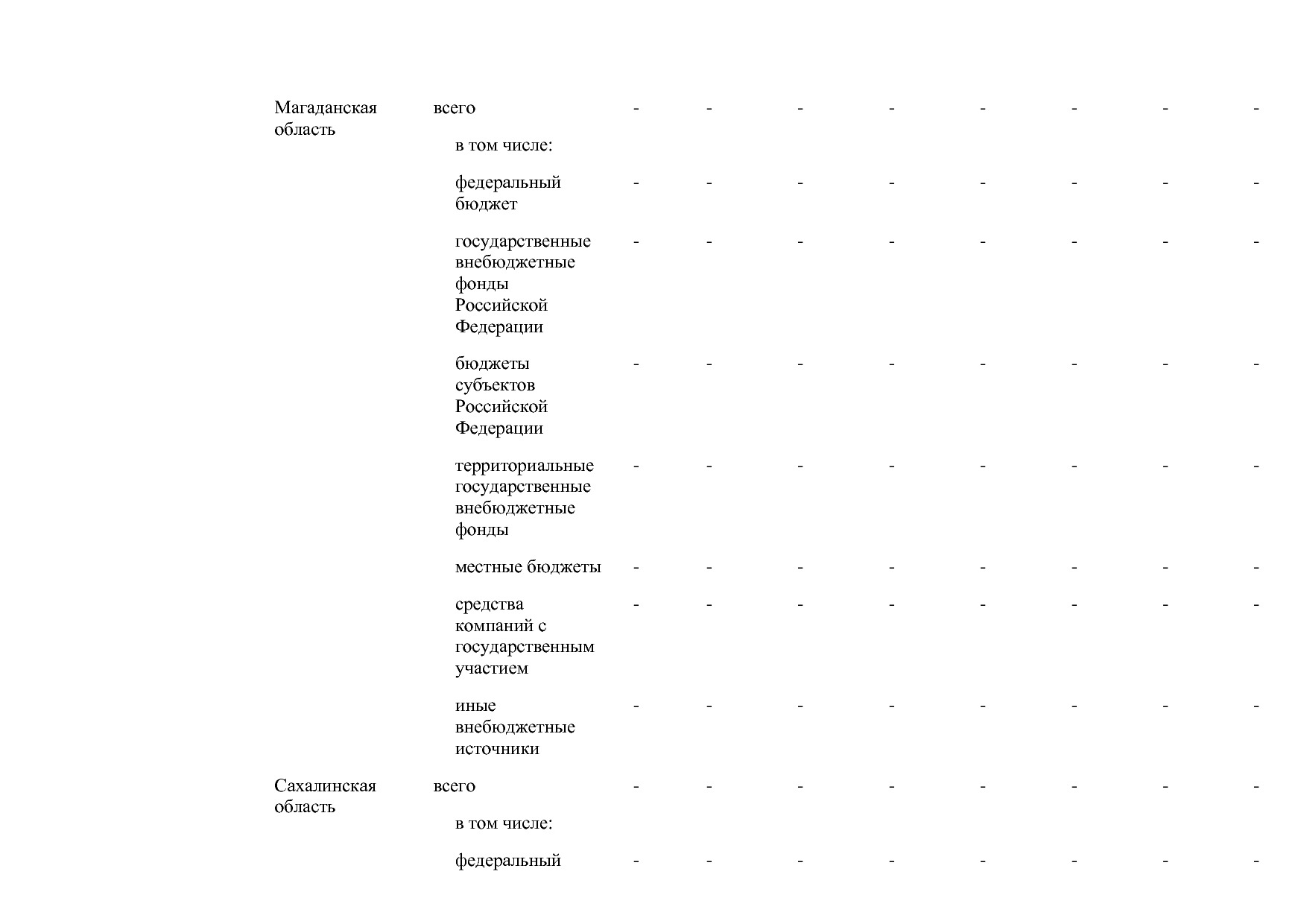 Постановление Правительства РФ от 30_03_2018 N 368-15  О вне.pdf