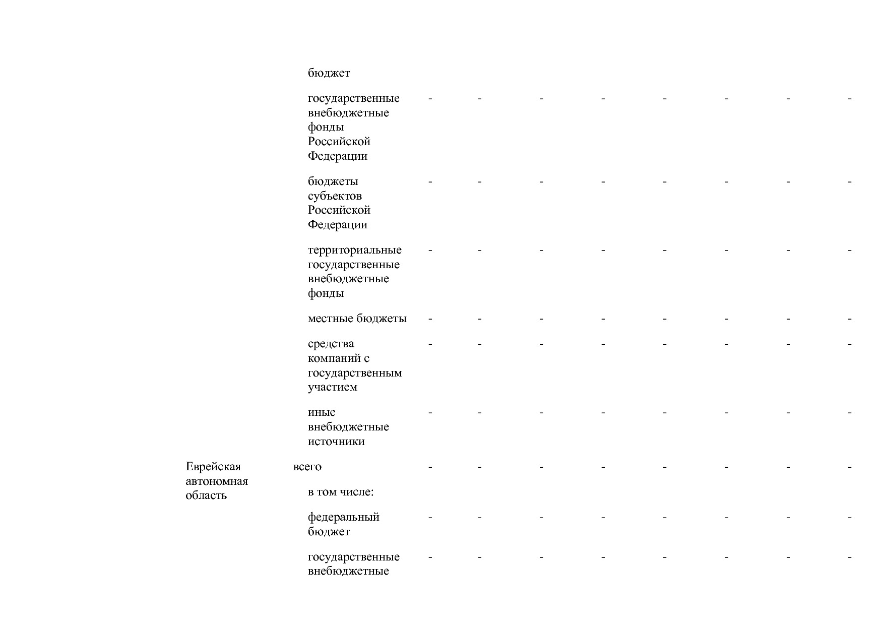 Постановление Правительства РФ от 30_03_2018 N 368-15  О вне.pdf