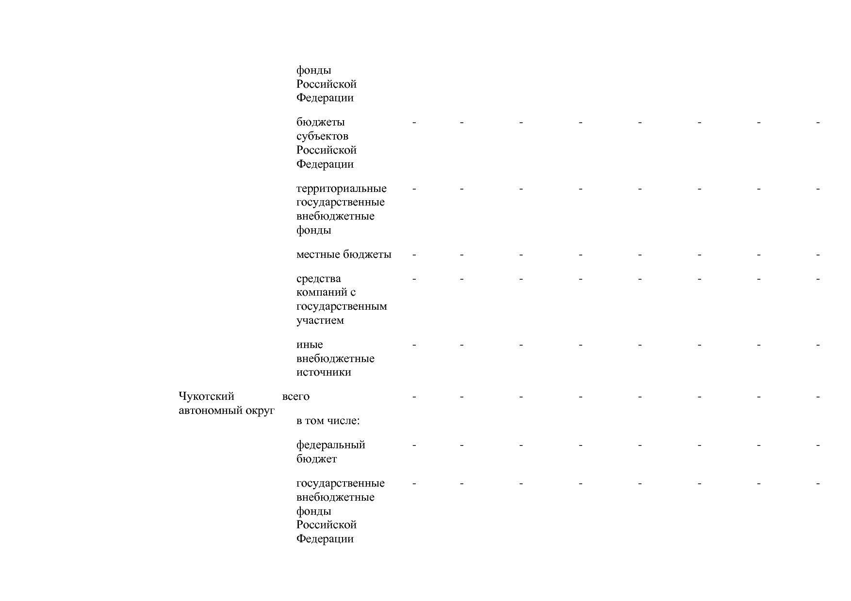 Постановление Правительства РФ от 30_03_2018 N 368-15  О вне.pdf