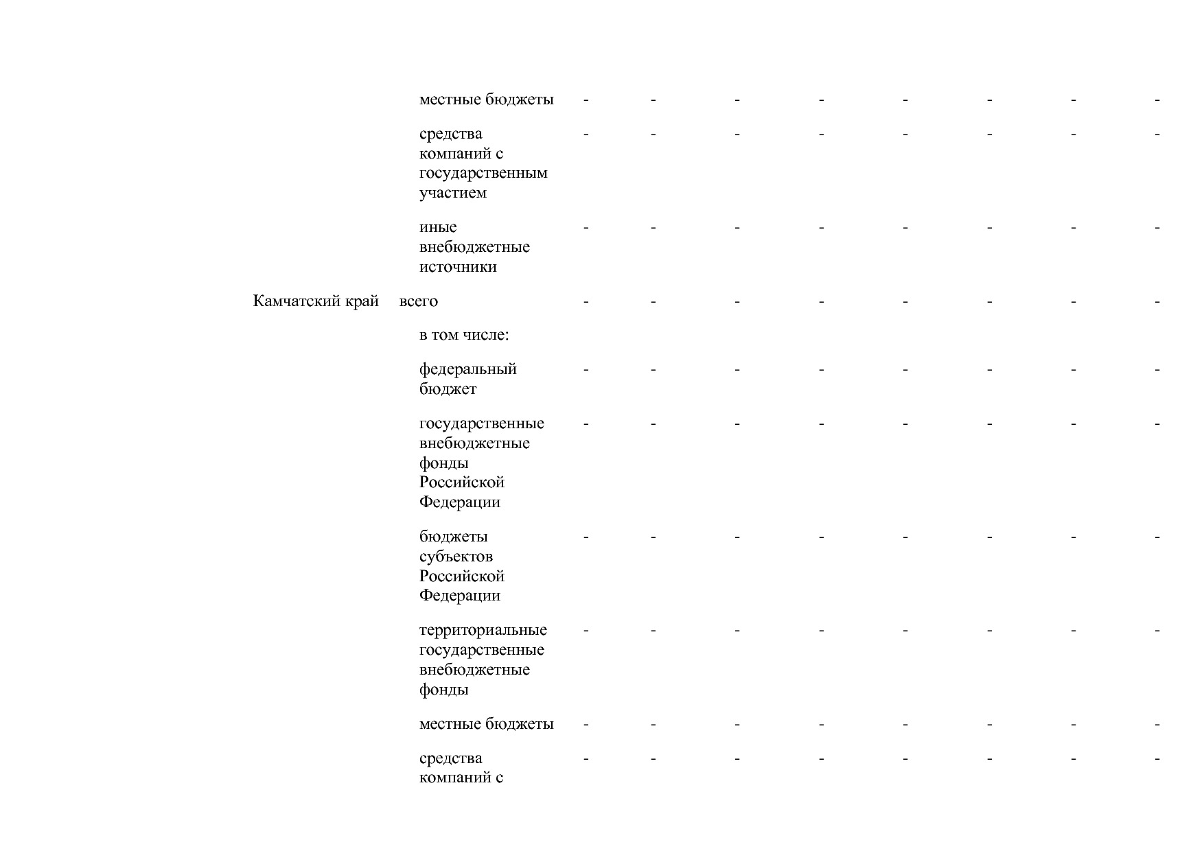 Постановление Правительства РФ от 30_03_2018 N 368-15  О вне.pdf