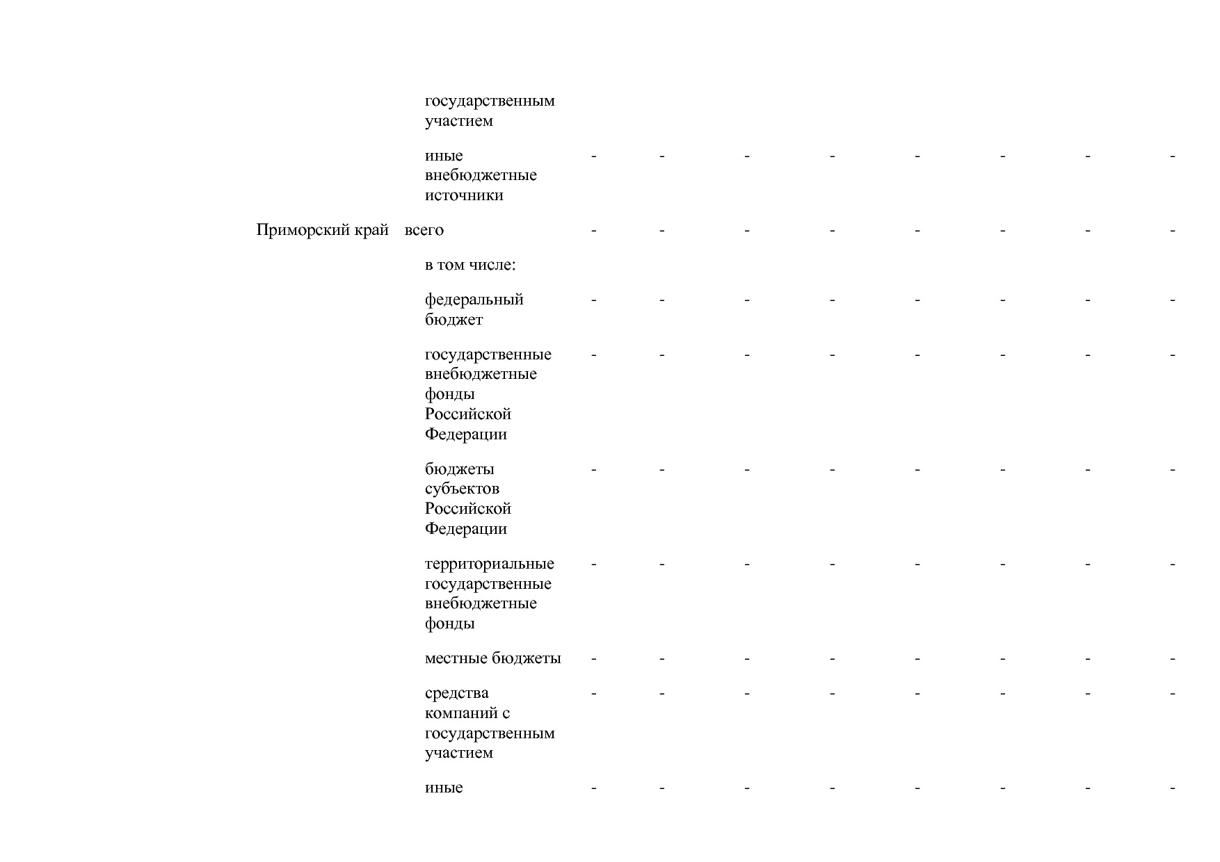 Постановление Правительства РФ от 30_03_2018 N 368-15  О вне.pdf