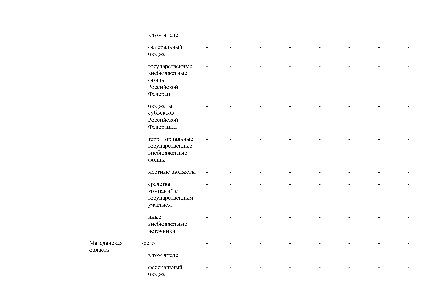 Постановление Правительства РФ от 30_03_2018 N 368-15  О вне.pdf