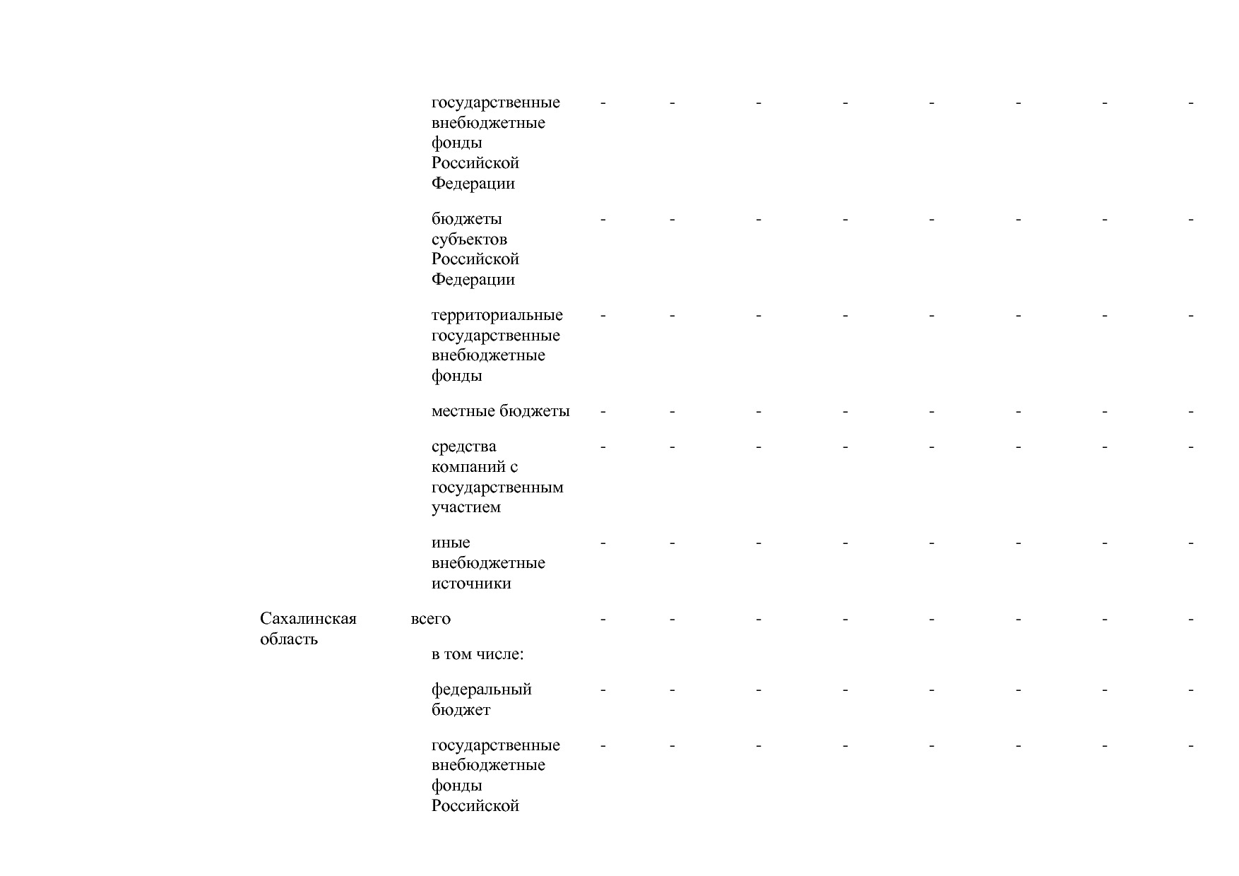 Постановление Правительства РФ от 30_03_2018 N 368-15  О вне.pdf