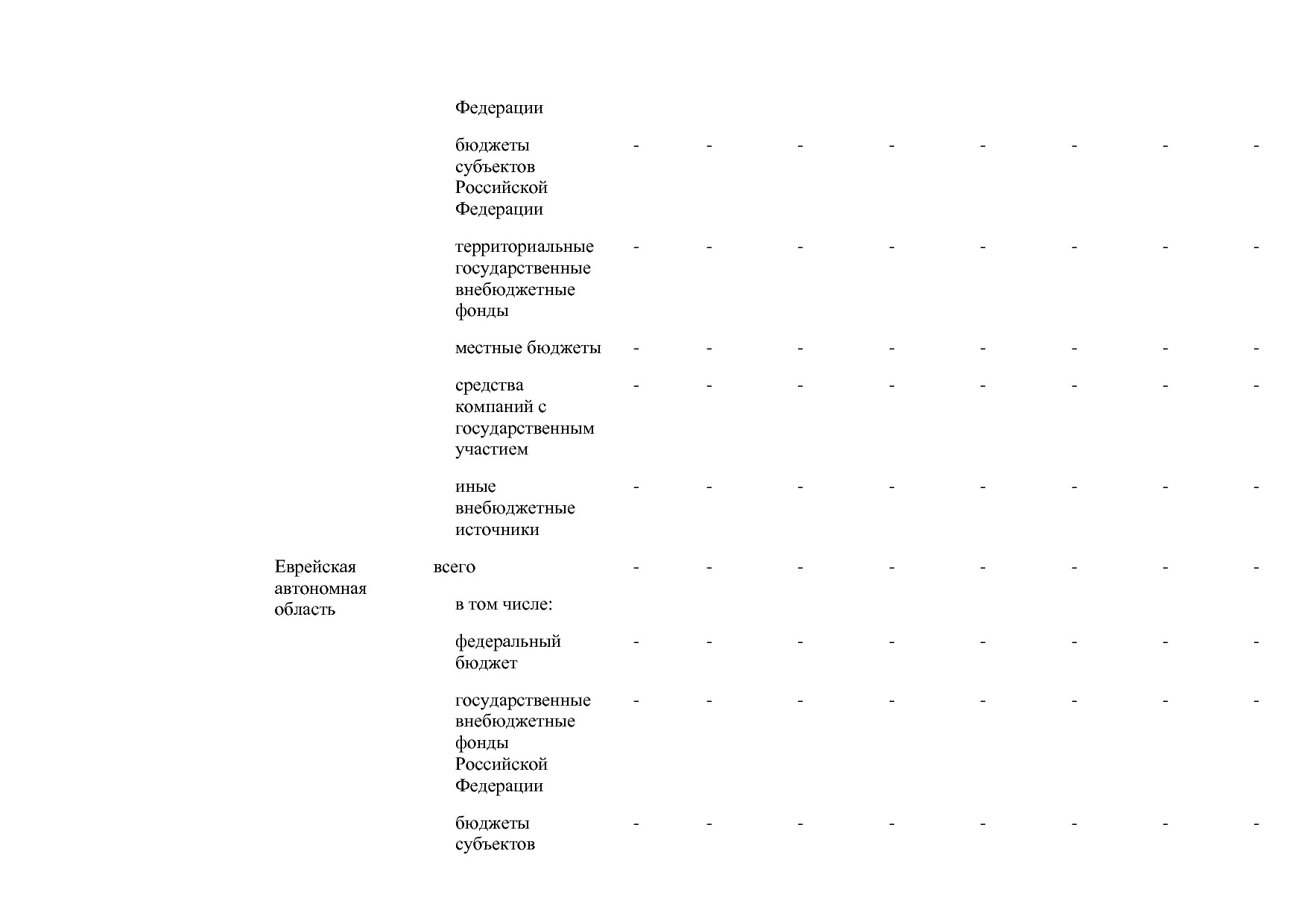 Постановление Правительства РФ от 30_03_2018 N 368-15  О вне.pdf