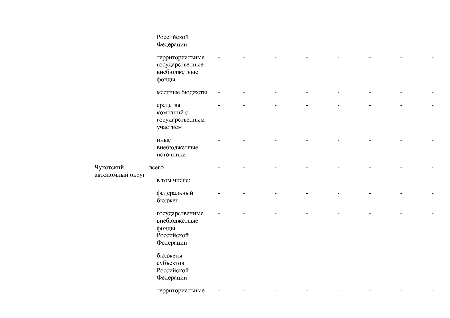 Постановление Правительства РФ от 30_03_2018 N 368-15  О вне.pdf