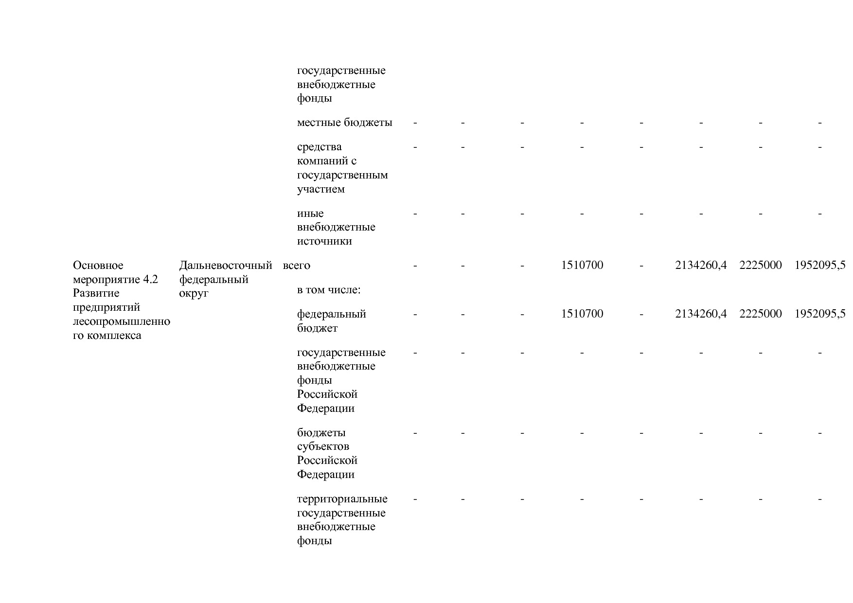 Постановление Правительства РФ от 30_03_2018 N 368-15  О вне.pdf