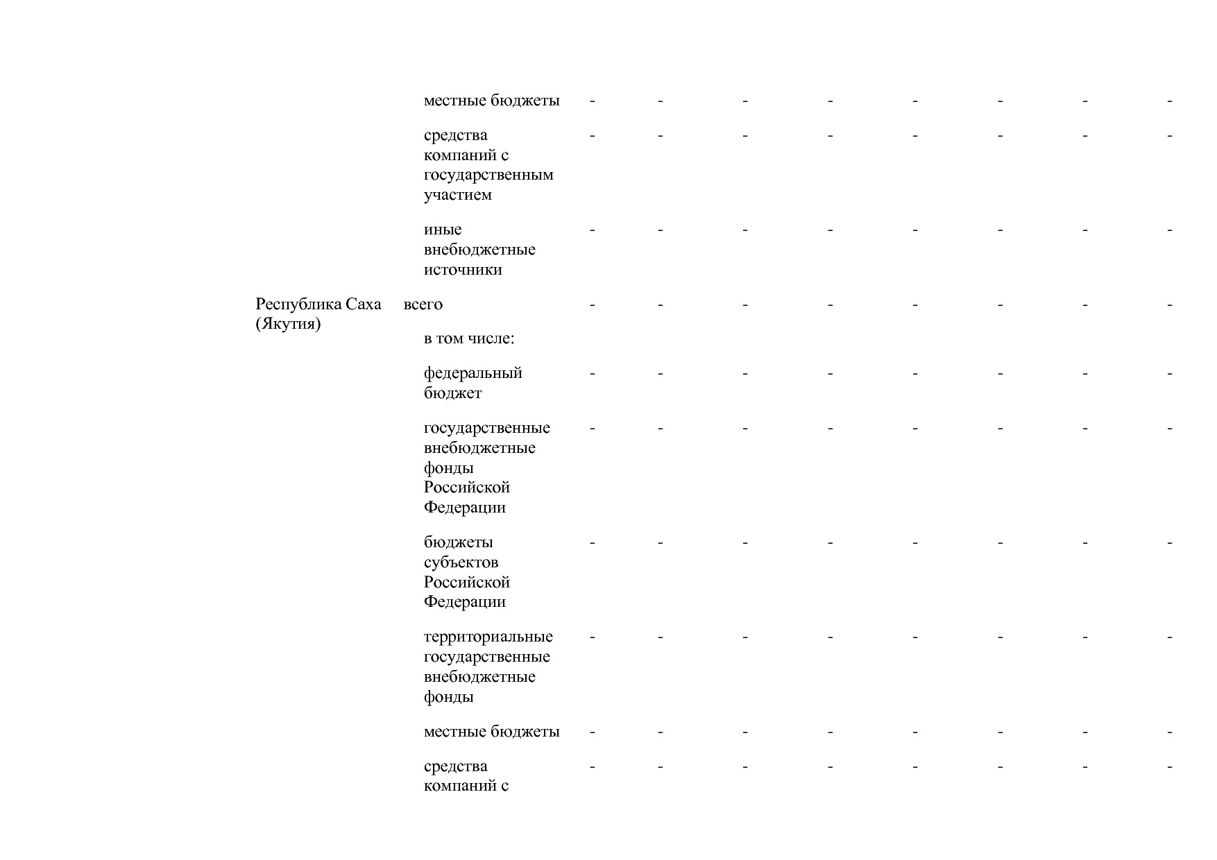 Постановление Правительства РФ от 30_03_2018 N 368-15  О вне.pdf