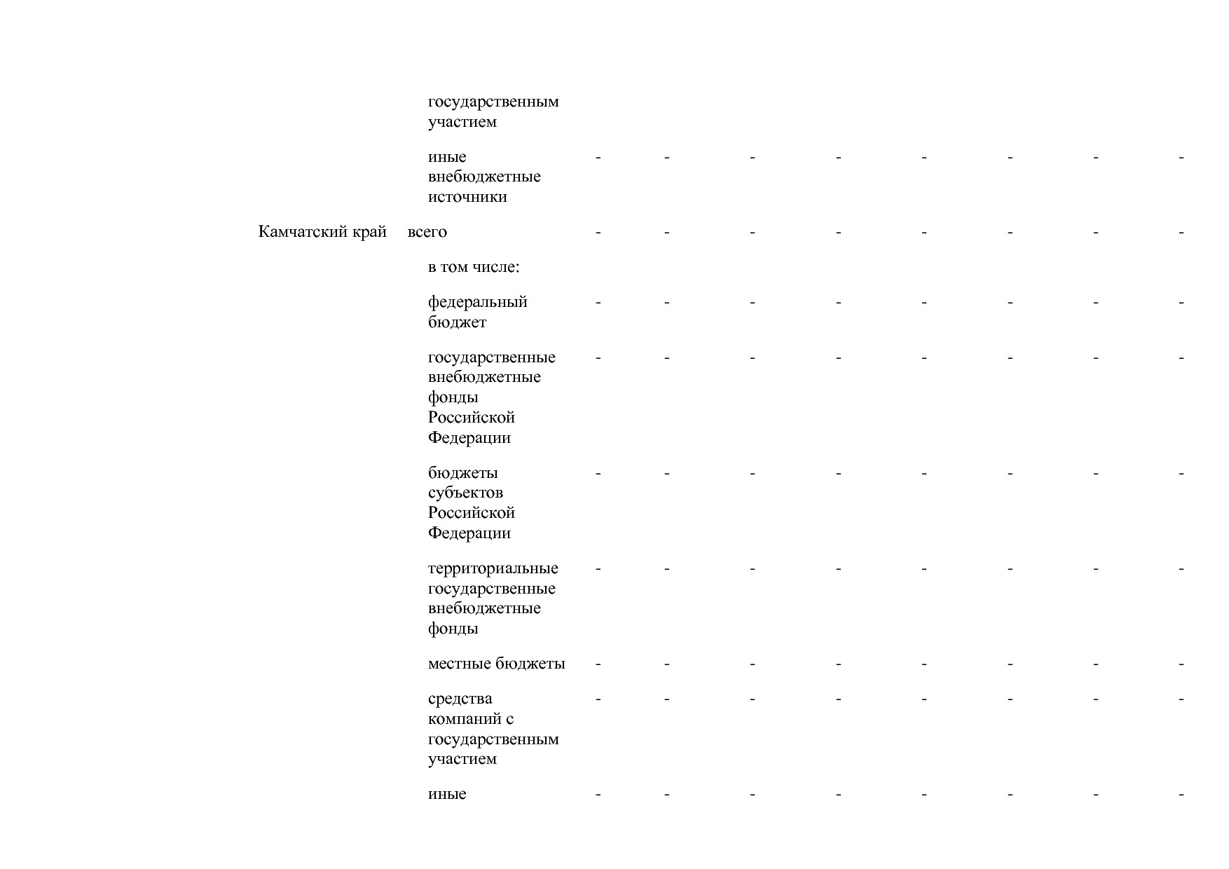 Постановление Правительства РФ от 30_03_2018 N 368-15  О вне.pdf