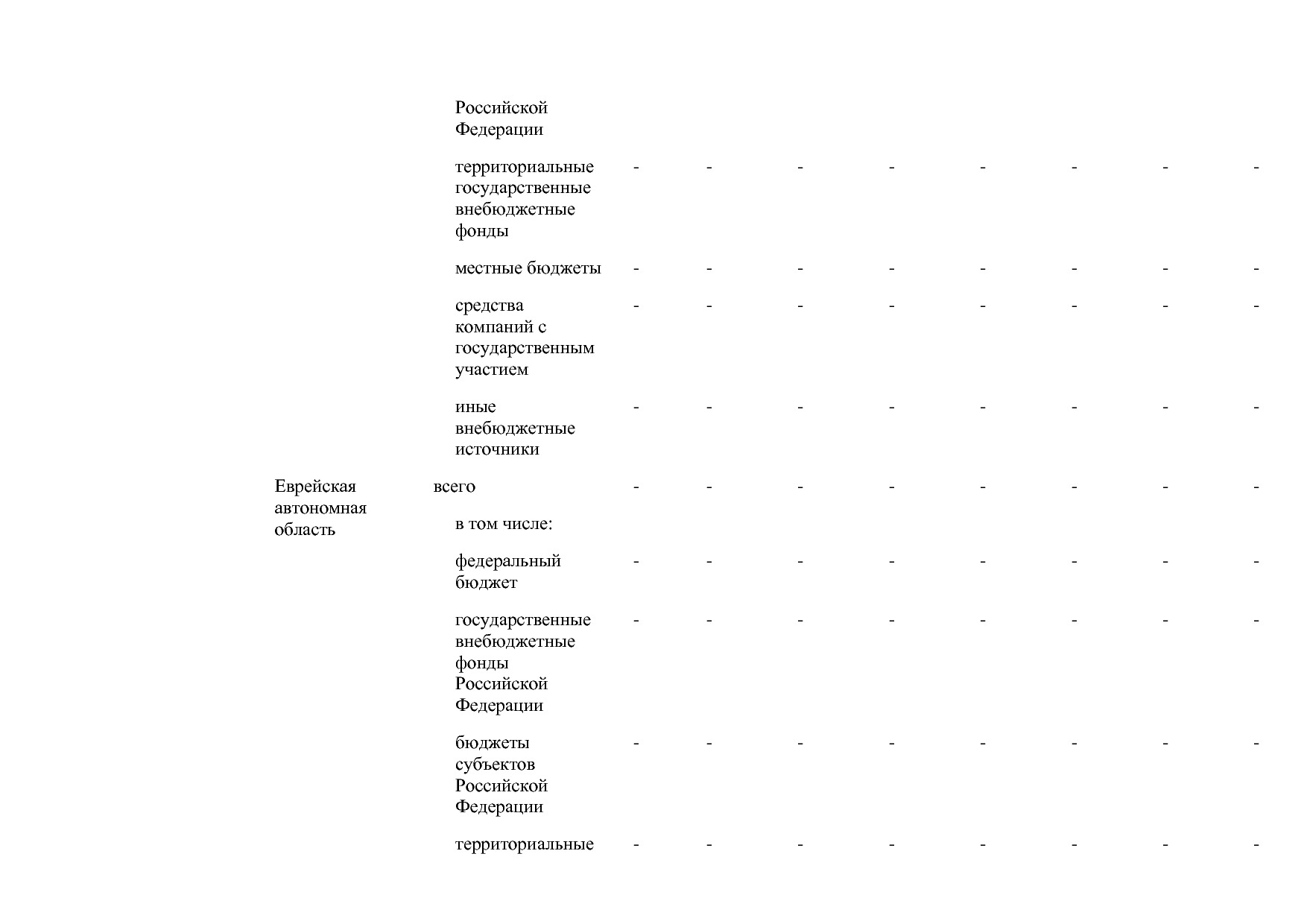 Постановление Правительства РФ от 30_03_2018 N 368-15  О вне.pdf