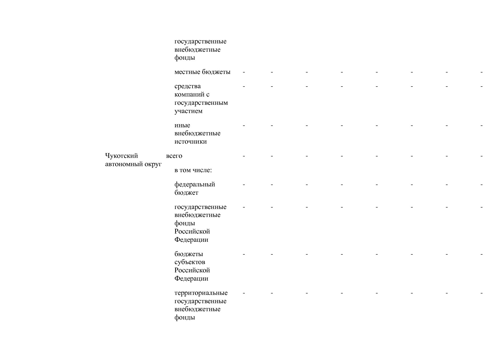 Постановление Правительства РФ от 30_03_2018 N 368-15  О вне.pdf