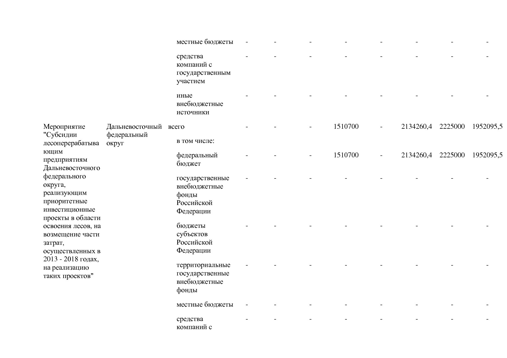 Постановление Правительства РФ от 30_03_2018 N 368-15  О вне.pdf