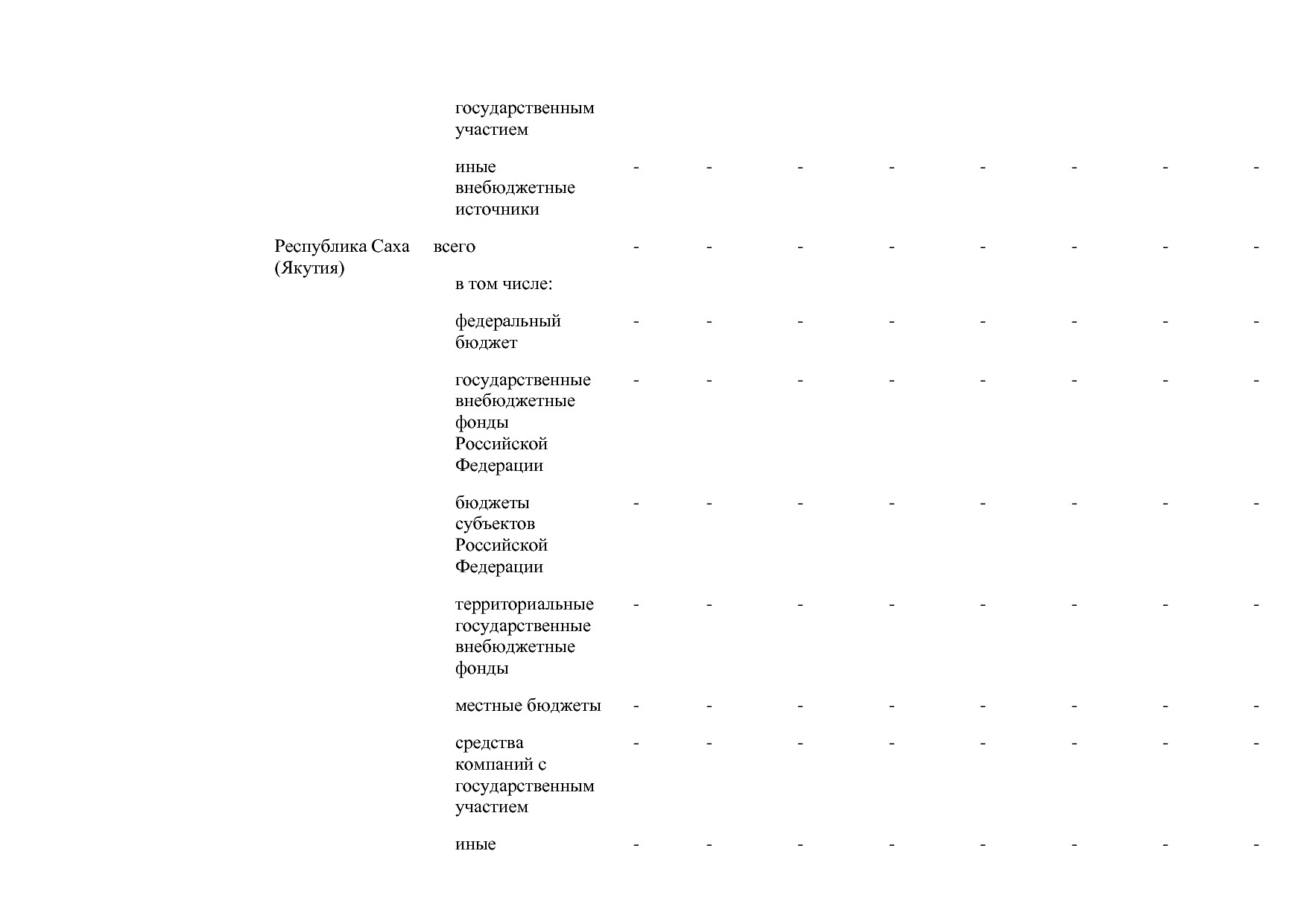 Постановление Правительства РФ от 30_03_2018 N 368-15  О вне.pdf