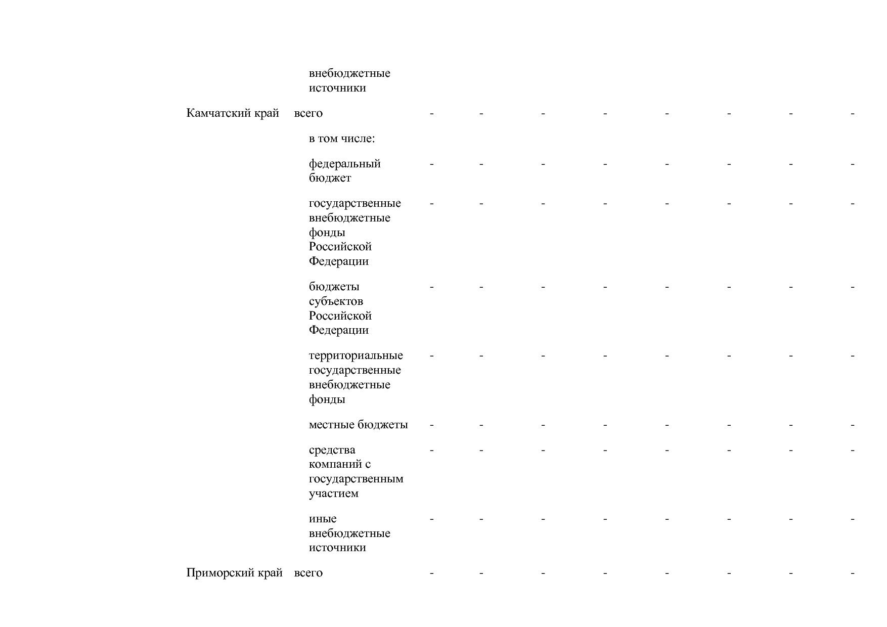 Постановление Правительства РФ от 30_03_2018 N 368-15  О вне.pdf