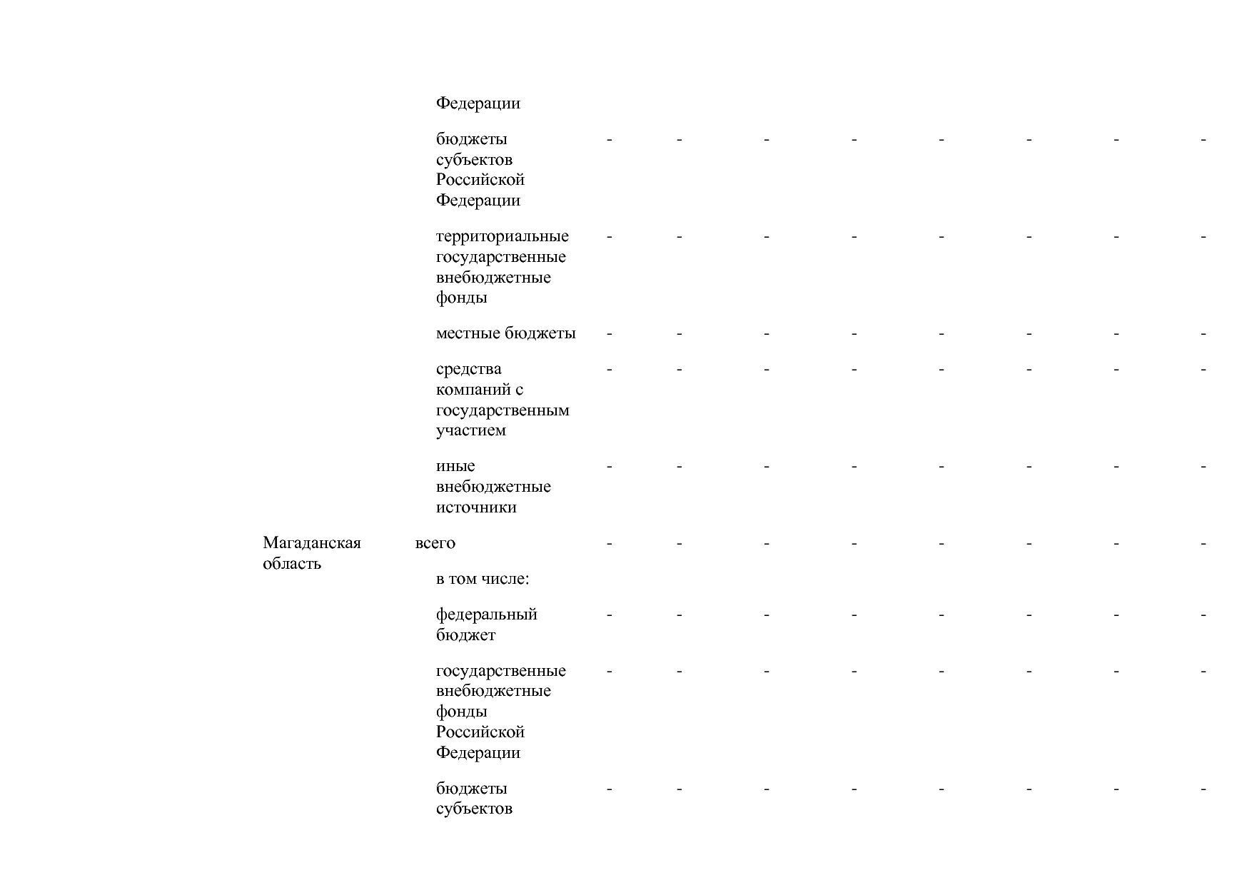 Постановление Правительства РФ от 30_03_2018 N 368-15  О вне.pdf
